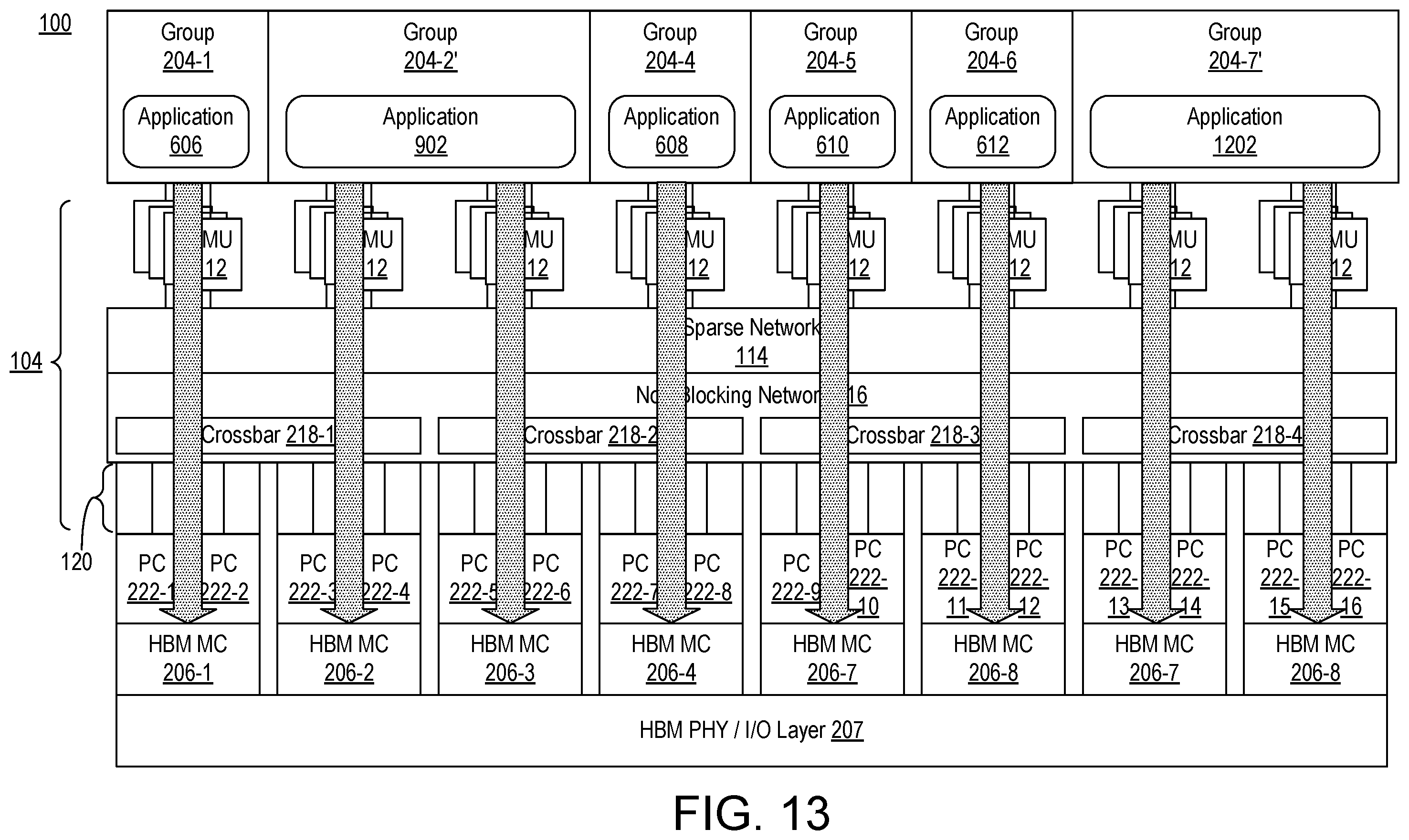 Patent US12353717 Figure 12 – Localized and relocatable software placement and NoC-based access to memory controllers