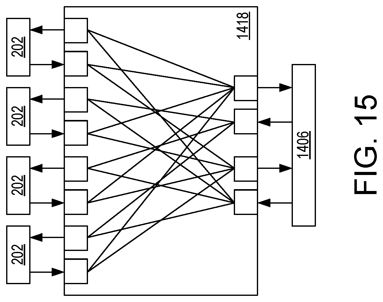 Patent US12353717 Figure 14 – Localized and relocatable software placement and NoC-based access to memory controllers