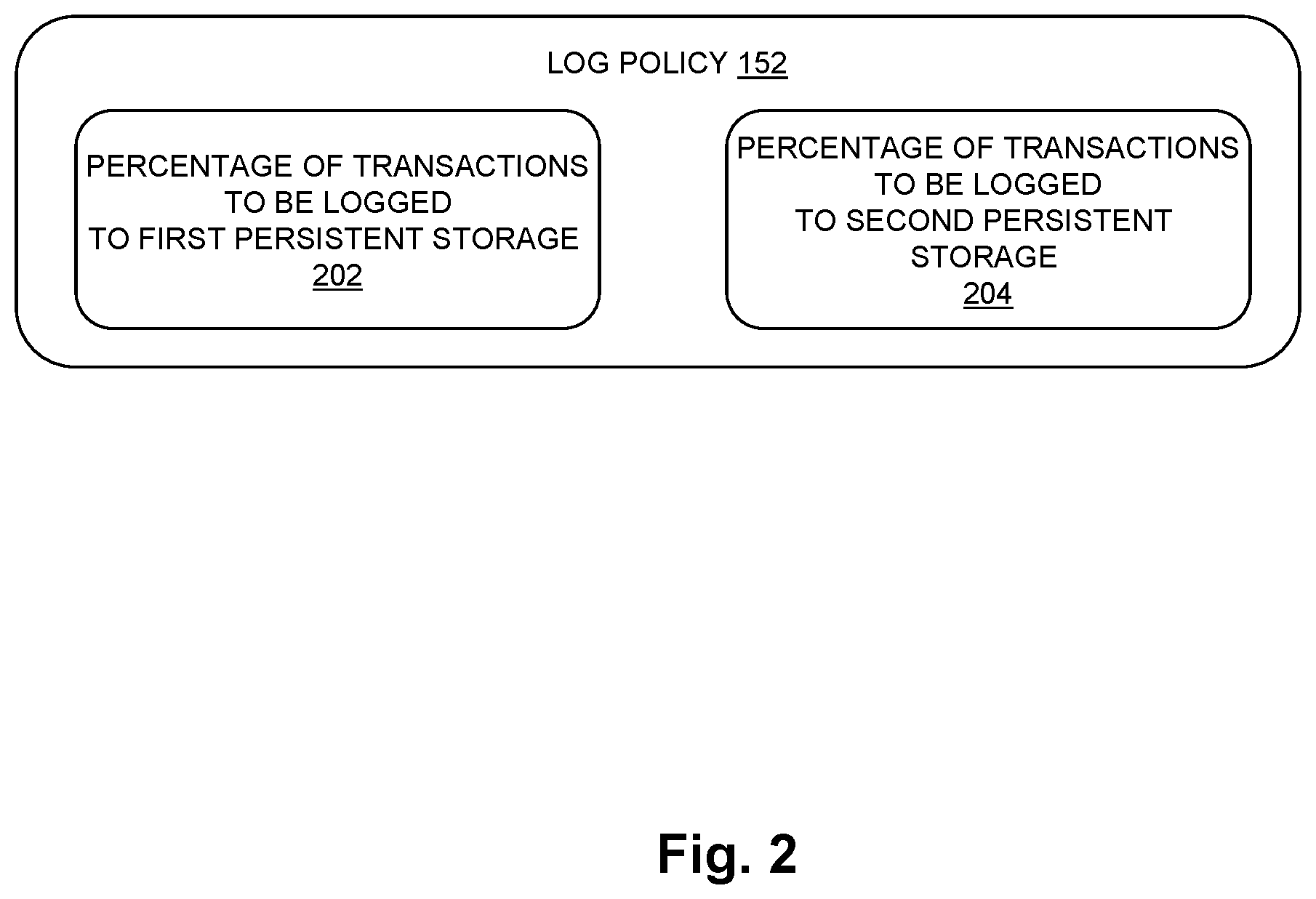 Patent US12353718 Figure 2 – Persistently storing a transaction log in a data storage system based on a log policy