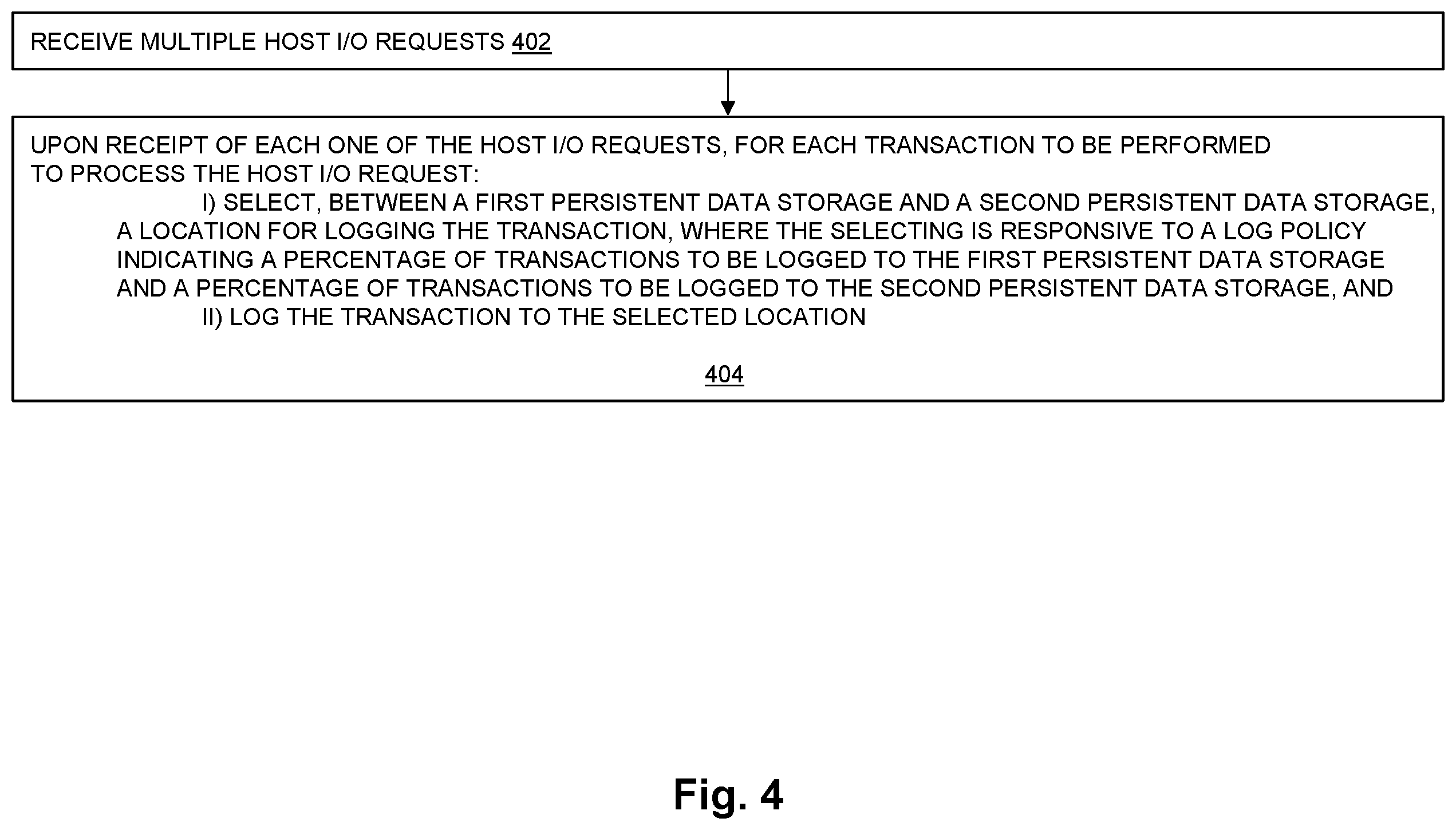 Patent US12353718 Figure 4 – Persistently storing a transaction log in a data storage system based on a log policy