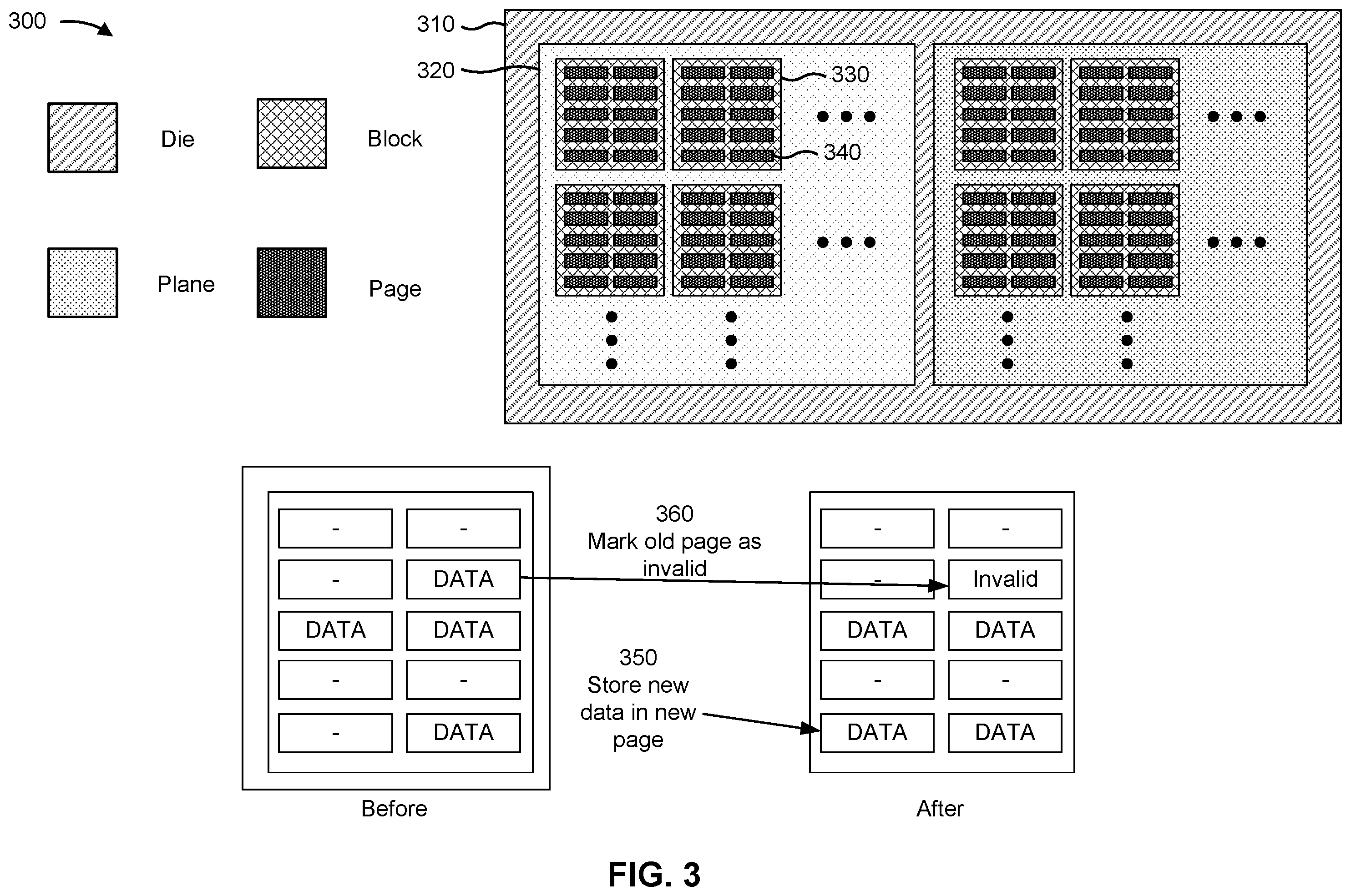 Patent US12353719 Figure 3 – Thermal duplication of data