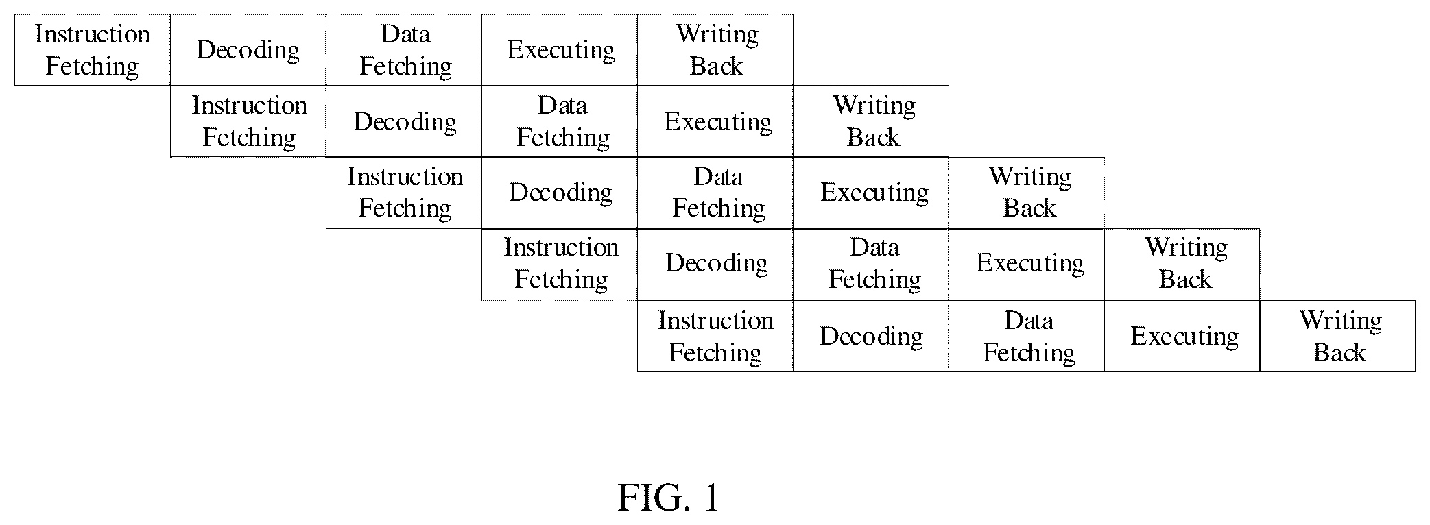 Patent US12353720 Figure 1 – Apparatus and method for accessing data, processing apparatus and computer system