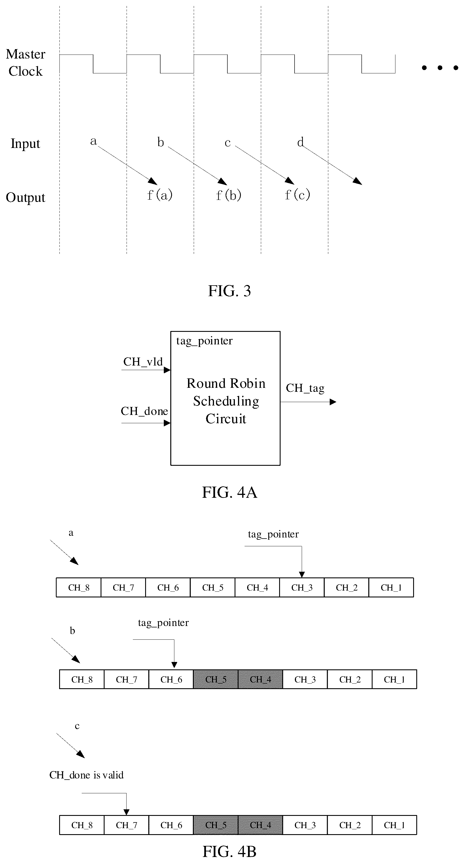 Patent US12353720 Figure 3 – Apparatus and method for accessing data, processing apparatus and computer system