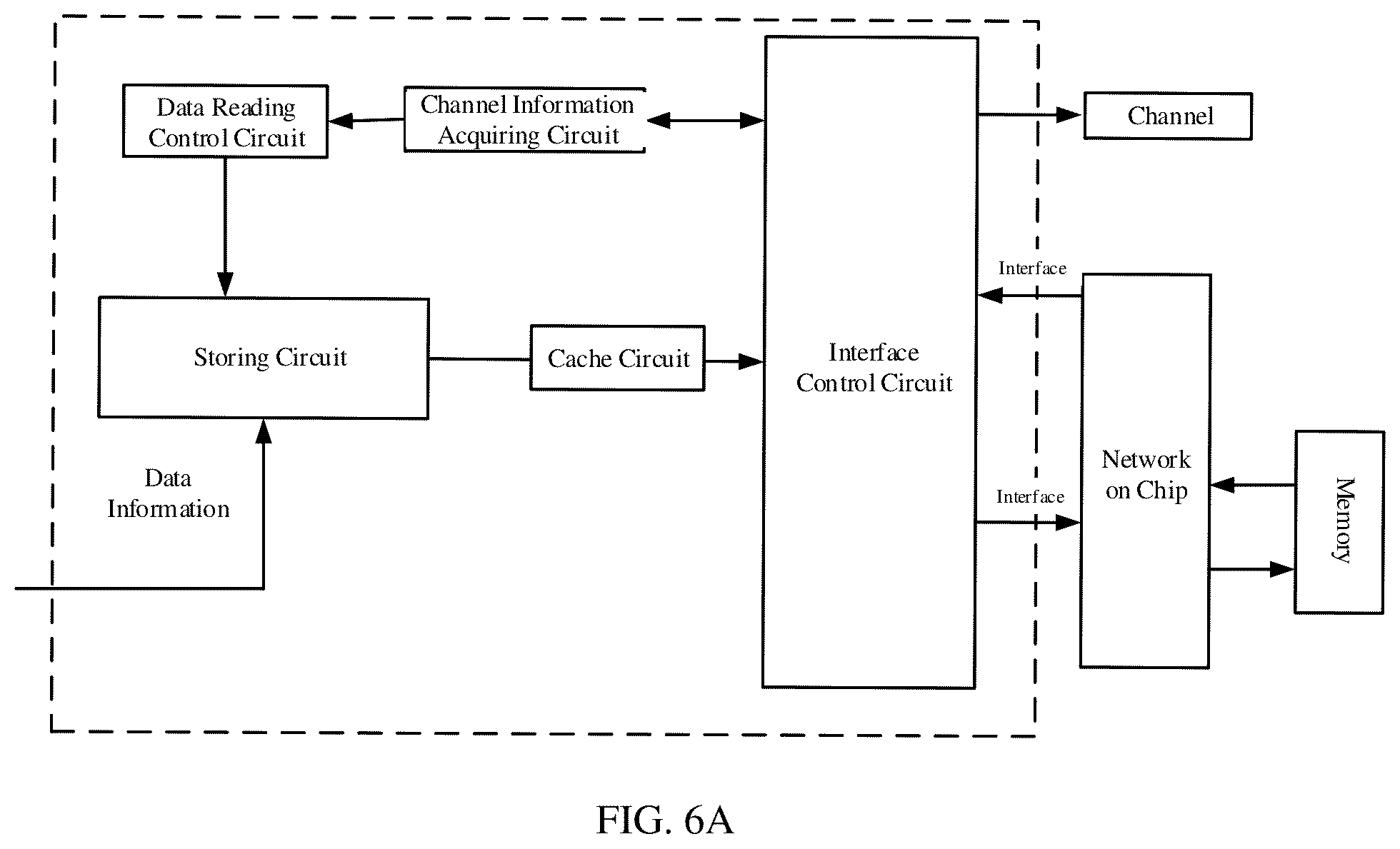 Patent US12353720 Figure 5 – Apparatus and method for accessing data, processing apparatus and computer system
