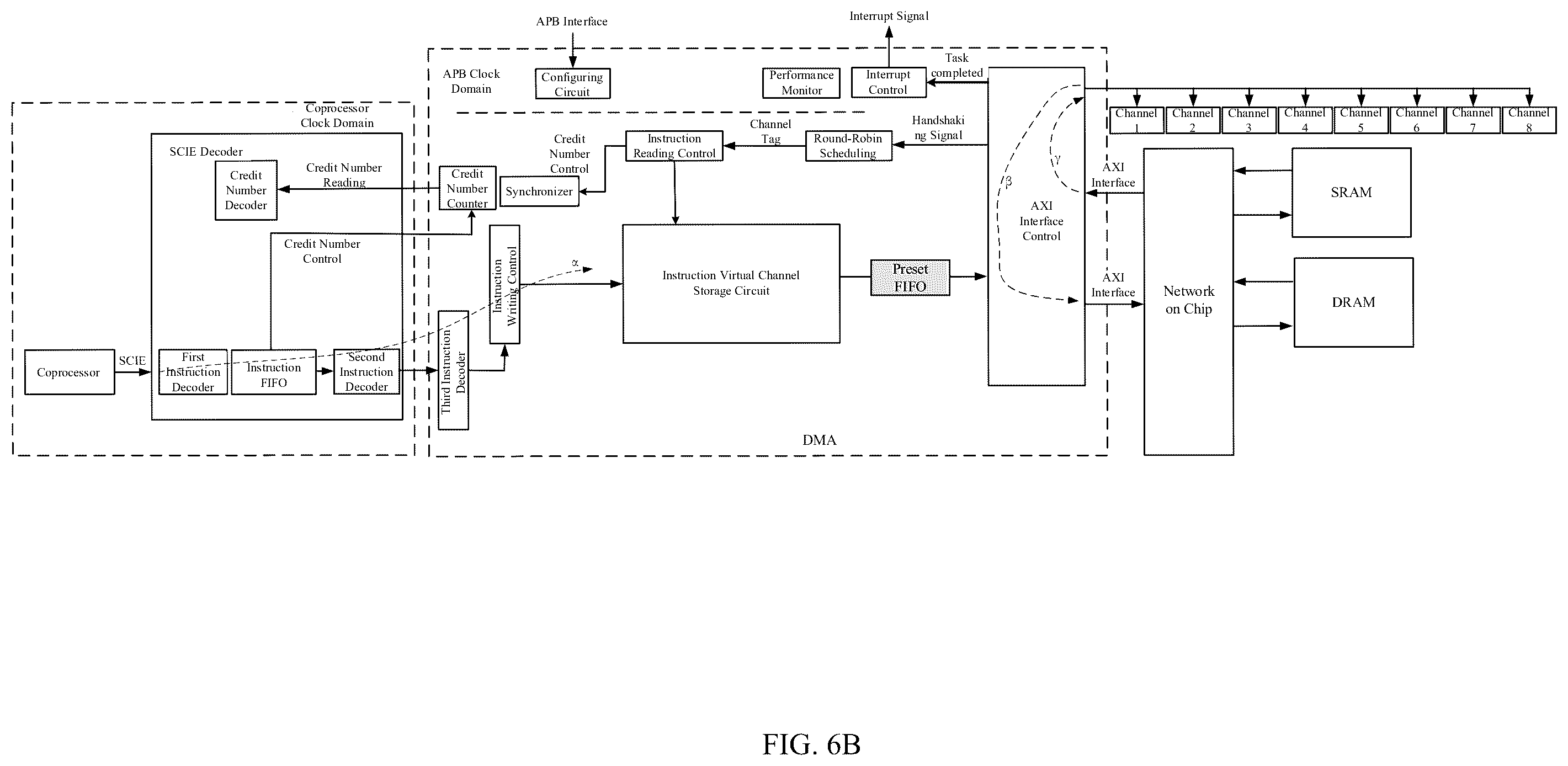 Patent US12353720 Figure 6 – Apparatus and method for accessing data, processing apparatus and computer system
