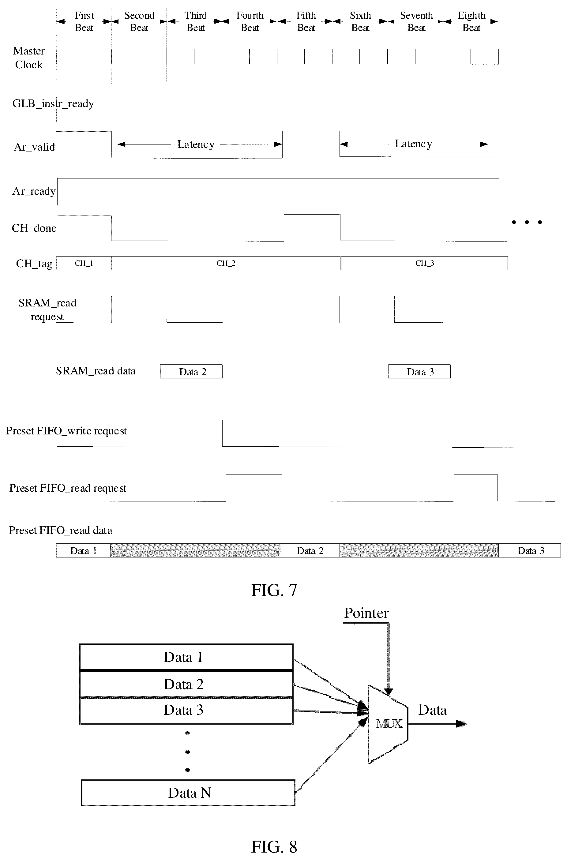 Patent US12353720 Figure 7 – Apparatus and method for accessing data, processing apparatus and computer system