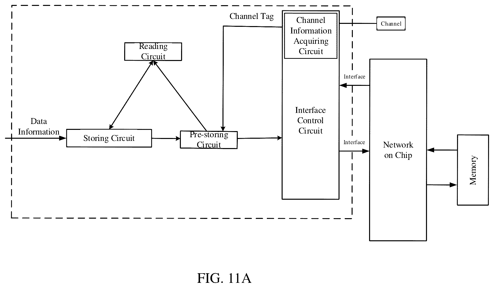 Patent US12353720 Figure 10 – Apparatus and method for accessing data, processing apparatus and computer system