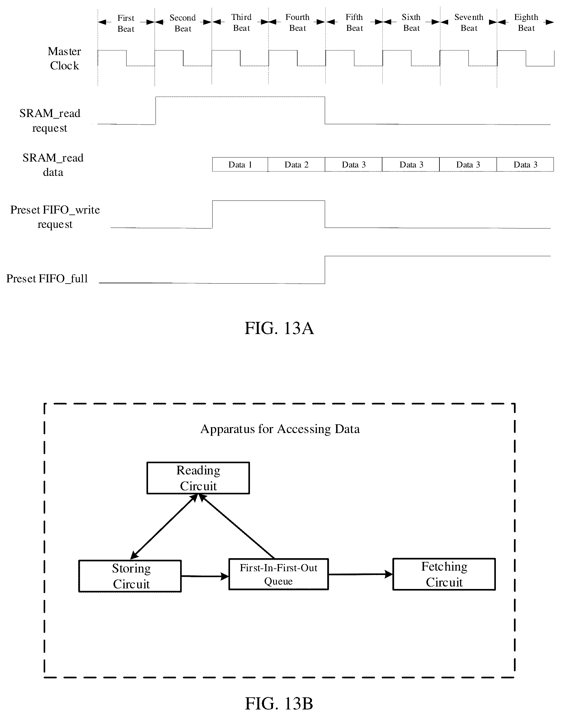 Patent US12353720 Figure 13 – Apparatus and method for accessing data, processing apparatus and computer system