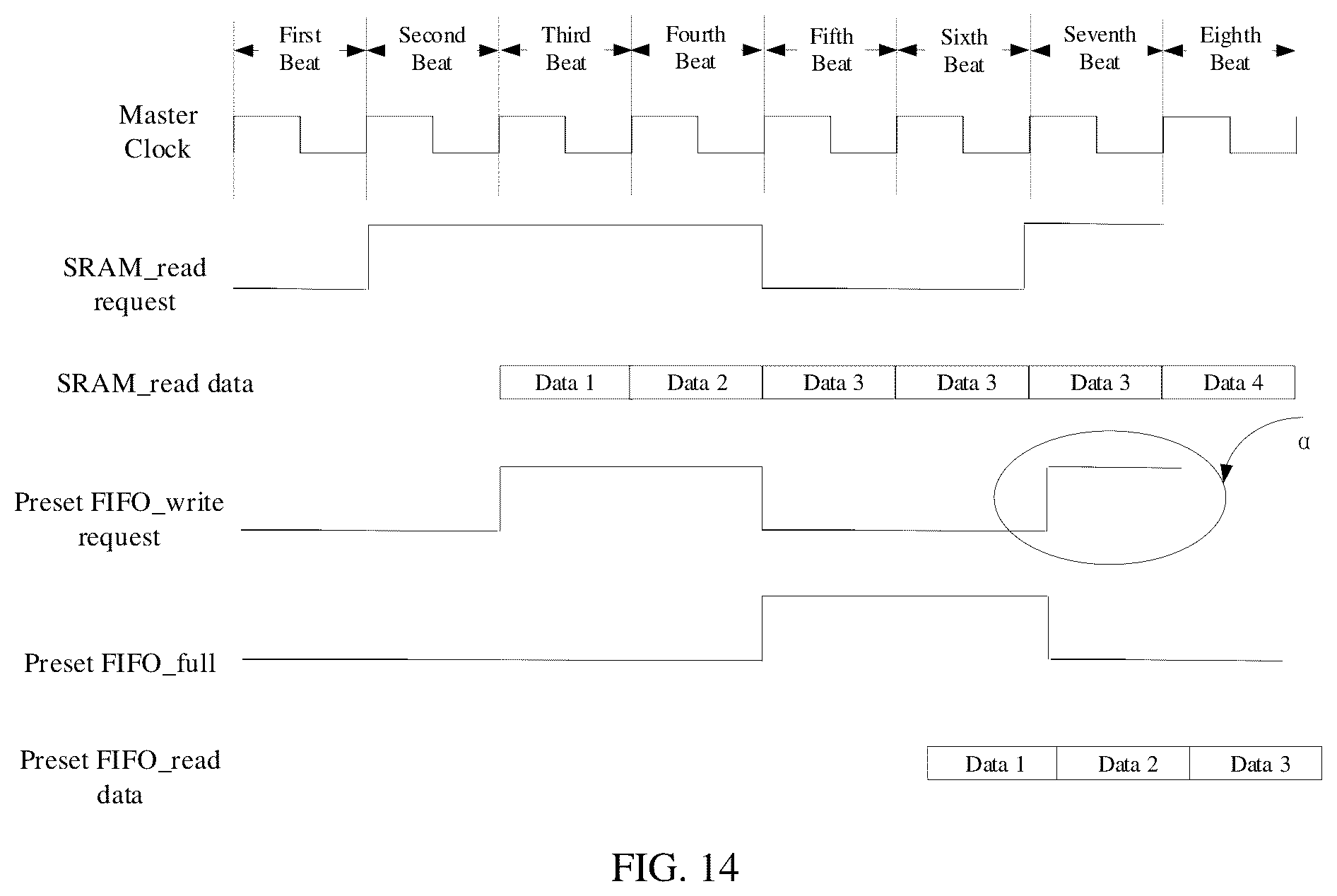 Patent US12353720 Figure 14 – Apparatus and method for accessing data, processing apparatus and computer system
