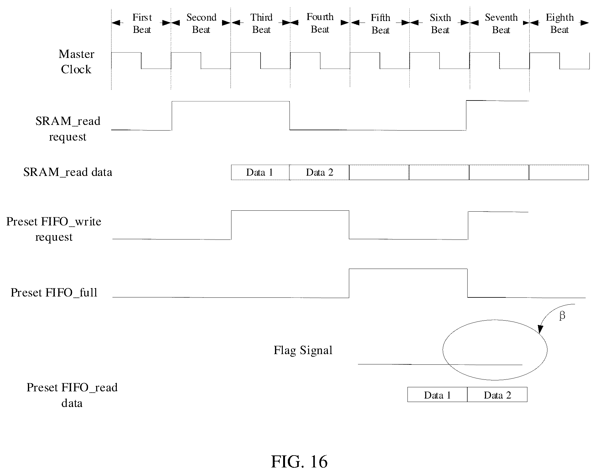 Patent US12353720 Figure 16 – Apparatus and method for accessing data, processing apparatus and computer system