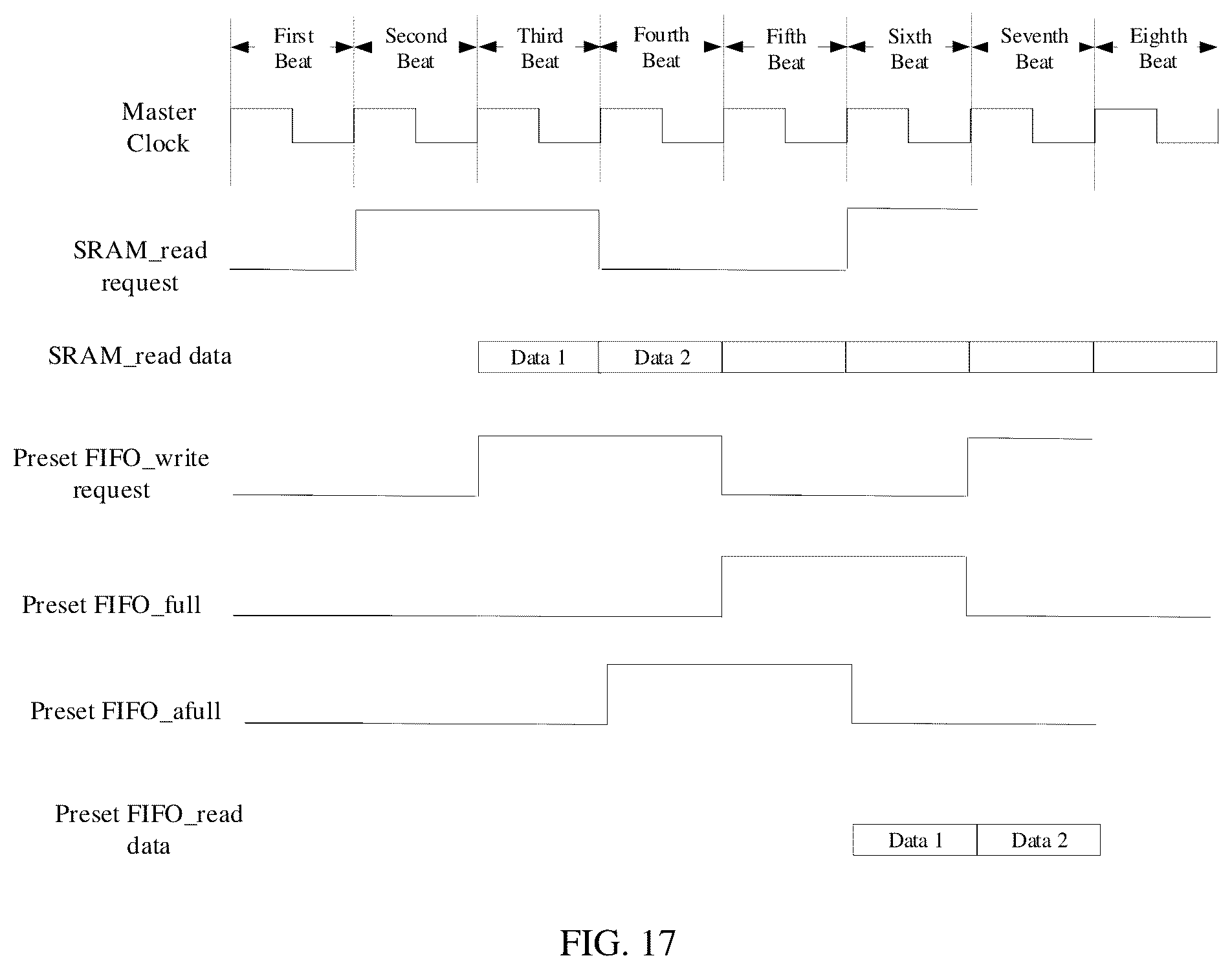 Patent US12353720 Figure 17 – Apparatus and method for accessing data, processing apparatus and computer system