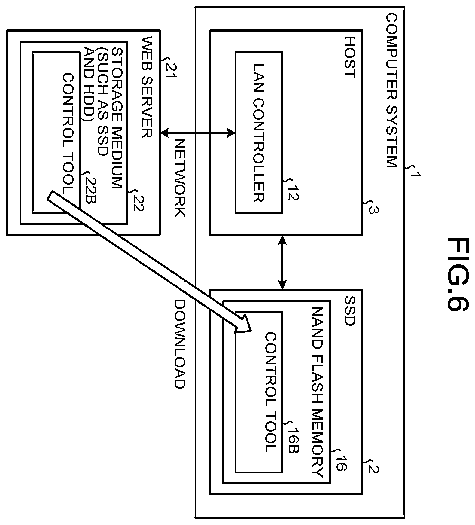 Patent US12353722 Figure 4 – Information processing apparatus, method for controlling information processing apparatus, non-transitory recording medium storing control tool, host device, non-transitory recording medium storing performance evaluation tool, and performance evaluation method for external memory device