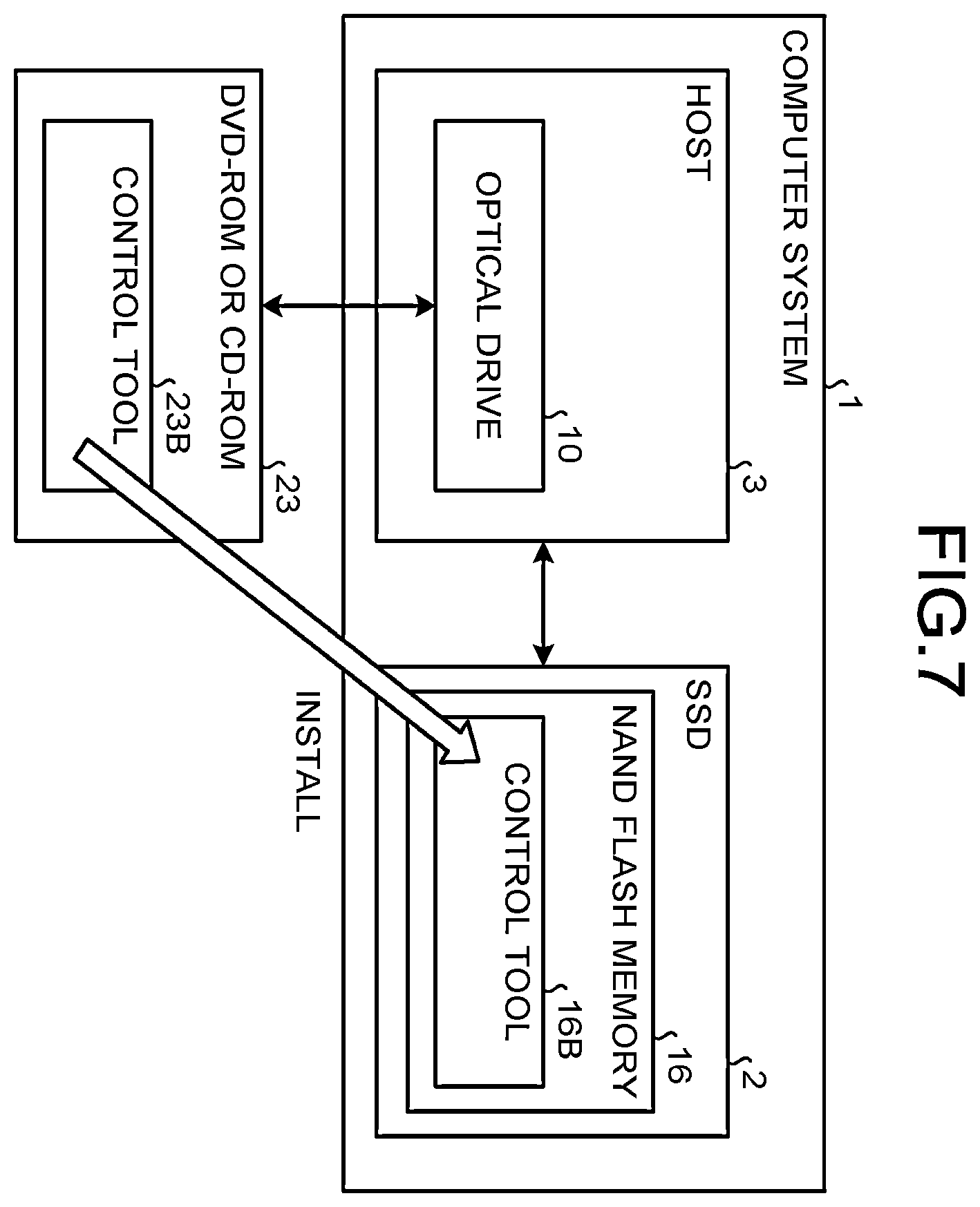 Patent US12353722 Figure 5 – Information processing apparatus, method for controlling information processing apparatus, non-transitory recording medium storing control tool, host device, non-transitory recording medium storing performance evaluation tool, and performance evaluation method for external memory device