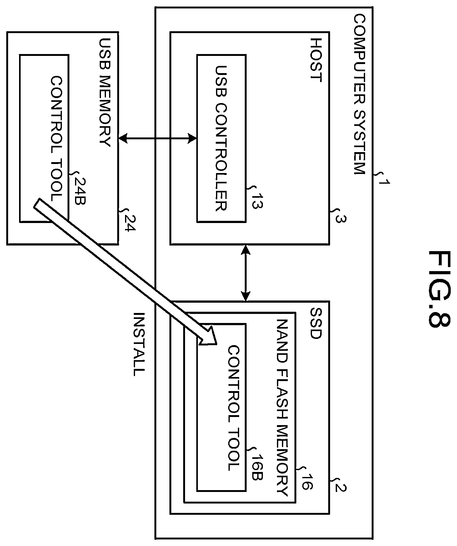 Patent US12353722 Figure 6 – Information processing apparatus, method for controlling information processing apparatus, non-transitory recording medium storing control tool, host device, non-transitory recording medium storing performance evaluation tool, and performance evaluation method for external memory device