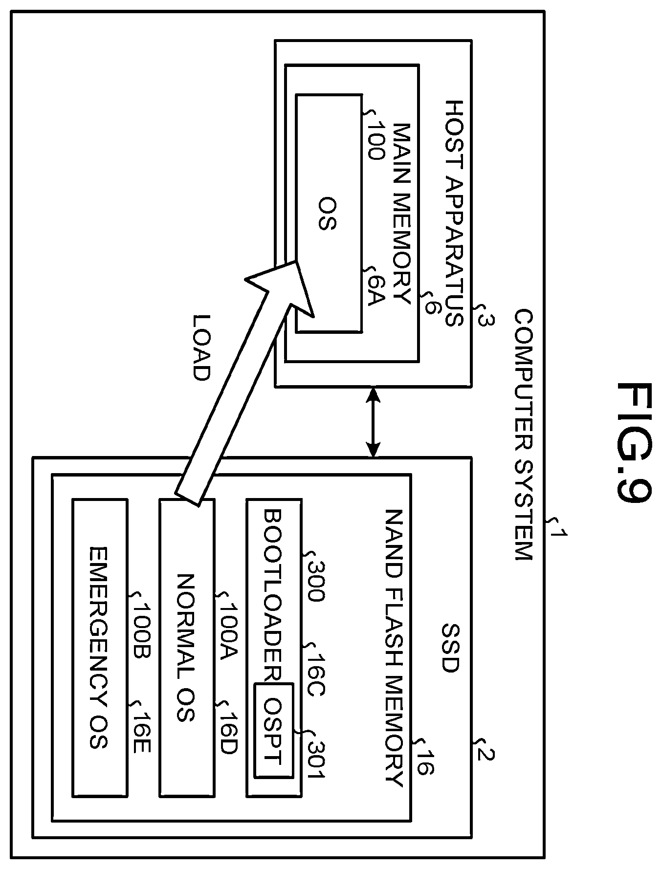 Patent US12353722 Figure 7 – Information processing apparatus, method for controlling information processing apparatus, non-transitory recording medium storing control tool, host device, non-transitory recording medium storing performance evaluation tool, and performance evaluation method for external memory device