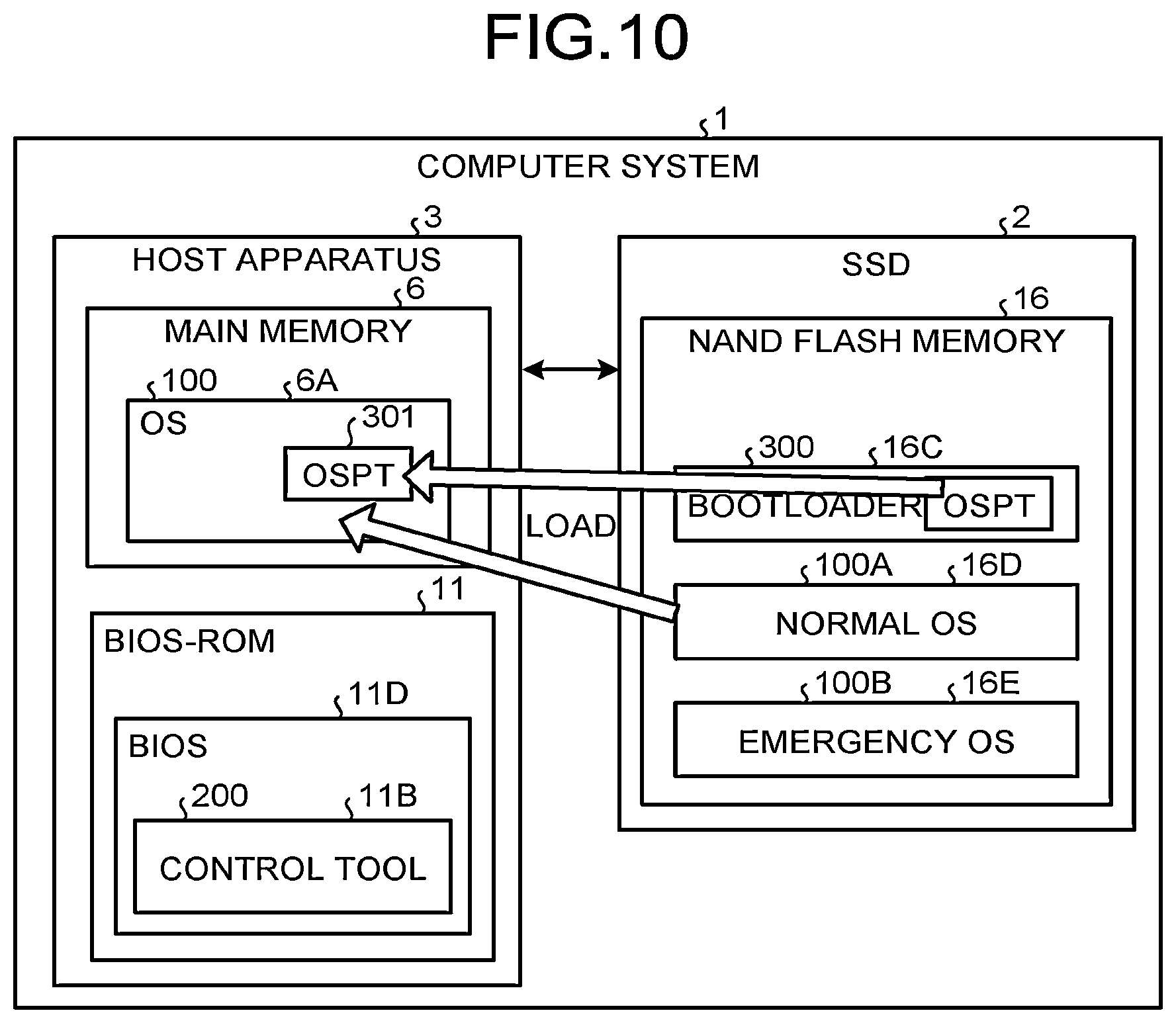 Patent US12353722 Figure 8 – Information processing apparatus, method for controlling information processing apparatus, non-transitory recording medium storing control tool, host device, non-transitory recording medium storing performance evaluation tool, and performance evaluation method for external memory device