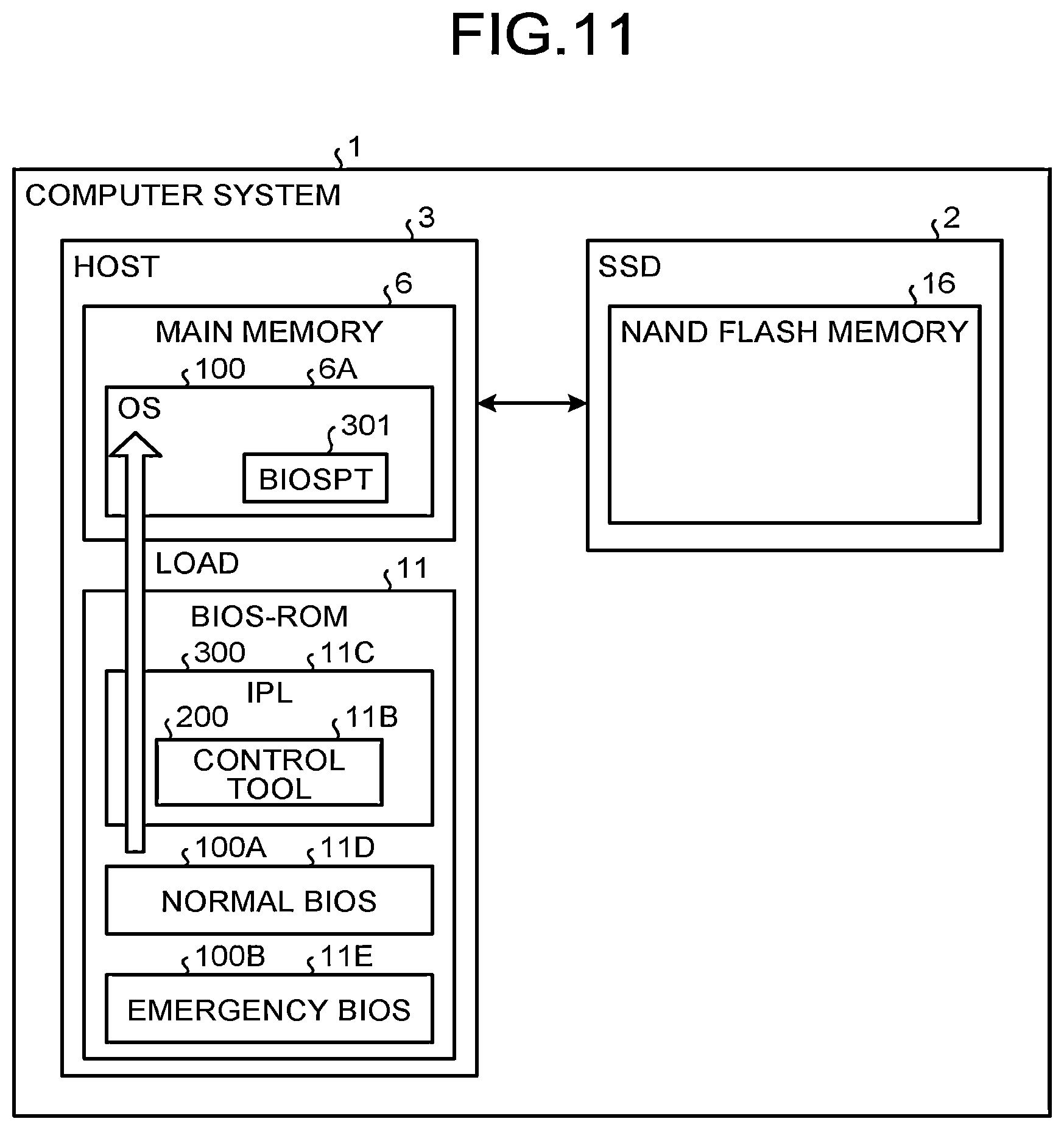 Patent US12353722 Figure 9 – Information processing apparatus, method for controlling information processing apparatus, non-transitory recording medium storing control tool, host device, non-transitory recording medium storing performance evaluation tool, and performance evaluation method for external memory device