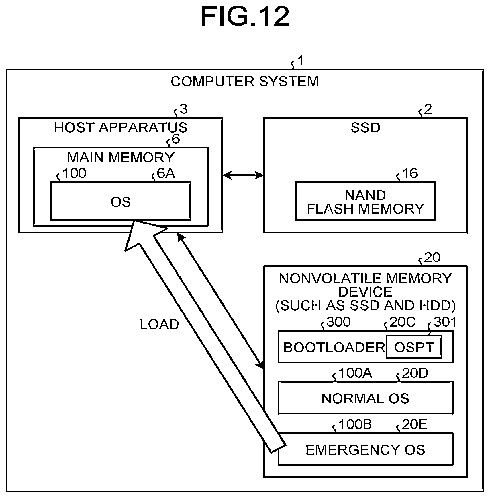 Patent US12353722 Figure 10 – Information processing apparatus, method for controlling information processing apparatus, non-transitory recording medium storing control tool, host device, non-transitory recording medium storing performance evaluation tool, and performance evaluation method for external memory device
