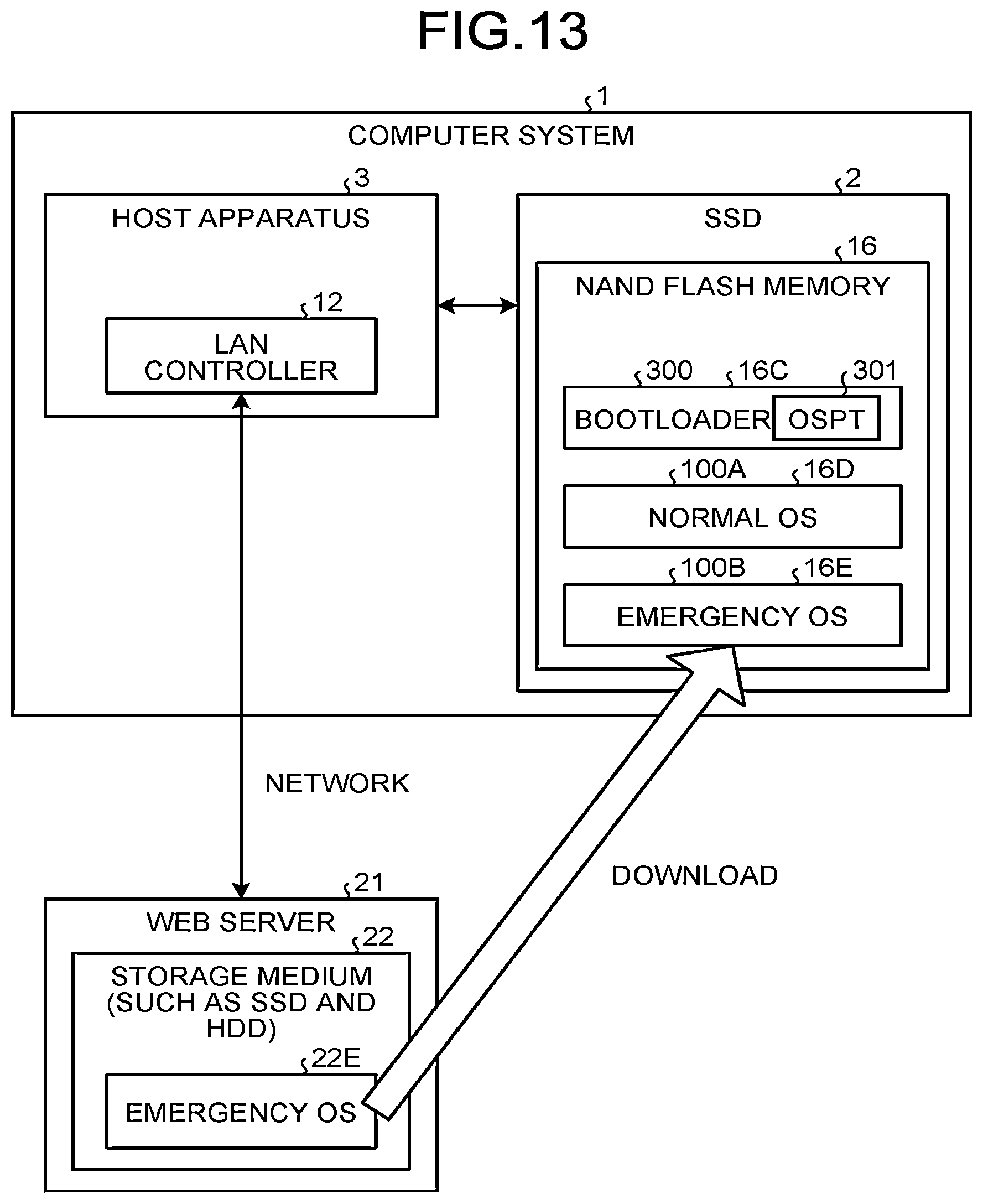 Patent US12353722 Figure 11 – Information processing apparatus, method for controlling information processing apparatus, non-transitory recording medium storing control tool, host device, non-transitory recording medium storing performance evaluation tool, and performance evaluation method for external memory device