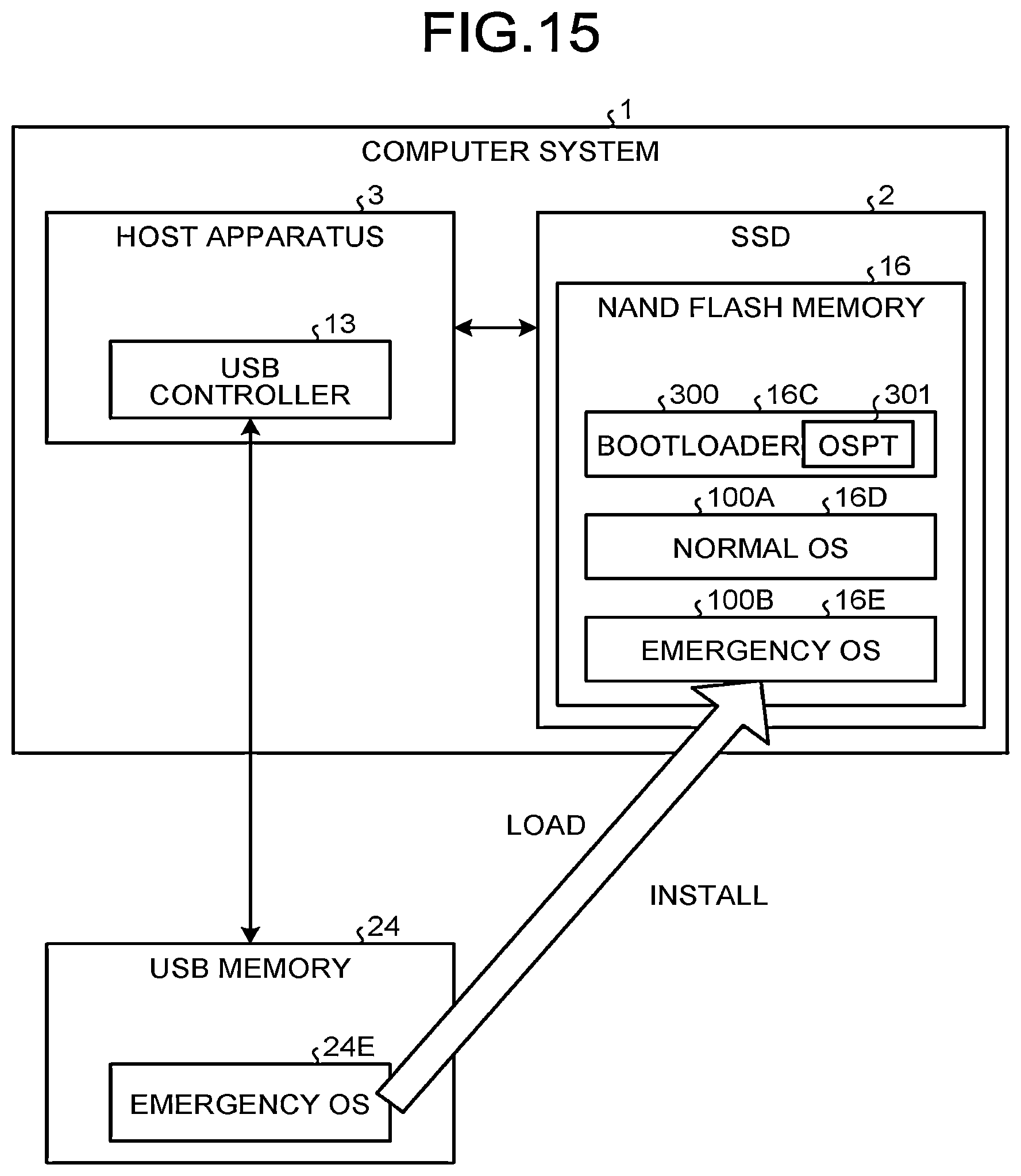 Patent US12353722 Figure 13 – Information processing apparatus, method for controlling information processing apparatus, non-transitory recording medium storing control tool, host device, non-transitory recording medium storing performance evaluation tool, and performance evaluation method for external memory device