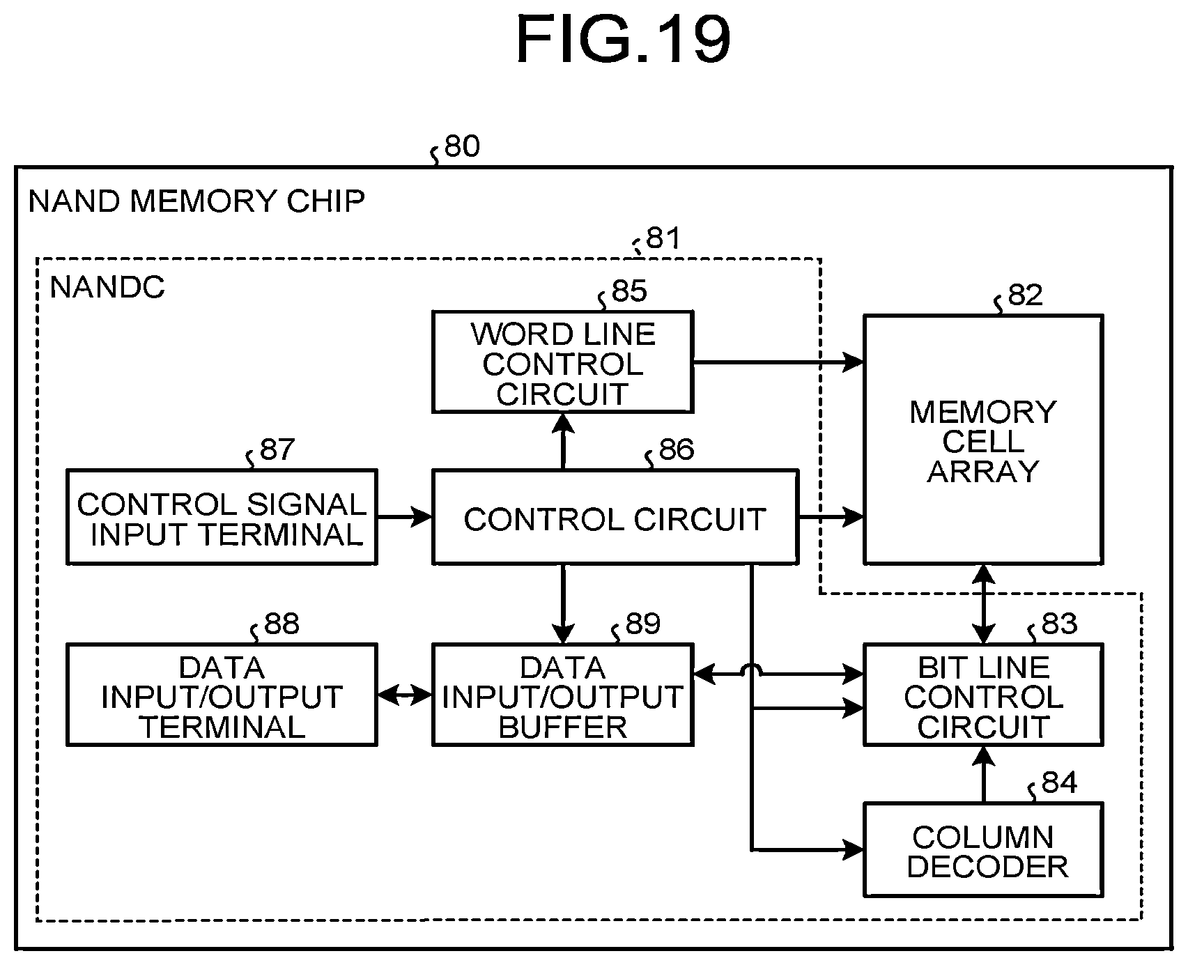 Patent US12353722 Figure 16 – Information processing apparatus, method for controlling information processing apparatus, non-transitory recording medium storing control tool, host device, non-transitory recording medium storing performance evaluation tool, and performance evaluation method for external memory device