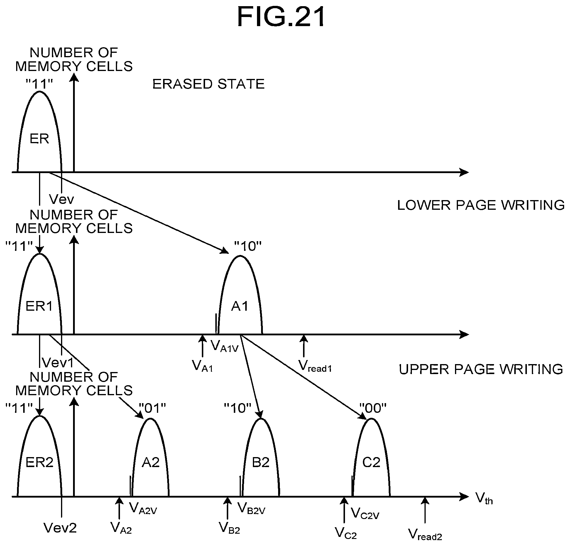 Patent US12353722 Figure 18 – Information processing apparatus, method for controlling information processing apparatus, non-transitory recording medium storing control tool, host device, non-transitory recording medium storing performance evaluation tool, and performance evaluation method for external memory device