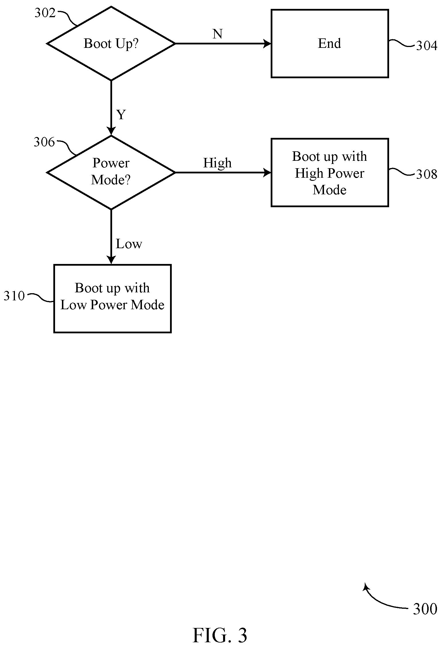 Patent US12353723 Figure 3 – Low-power boot-up for memory systems