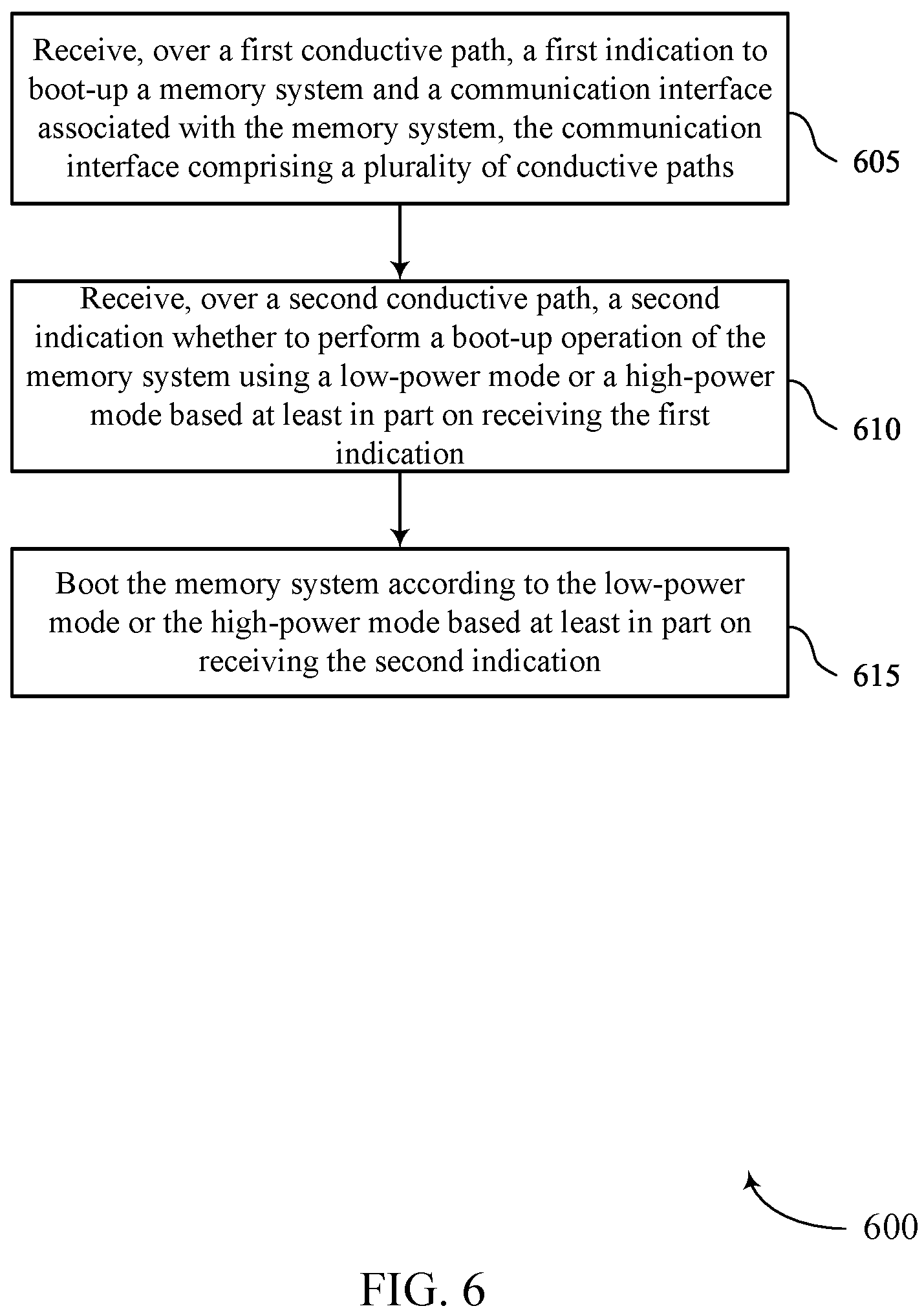 Patent US12353723 Figure 6 – Low-power boot-up for memory systems