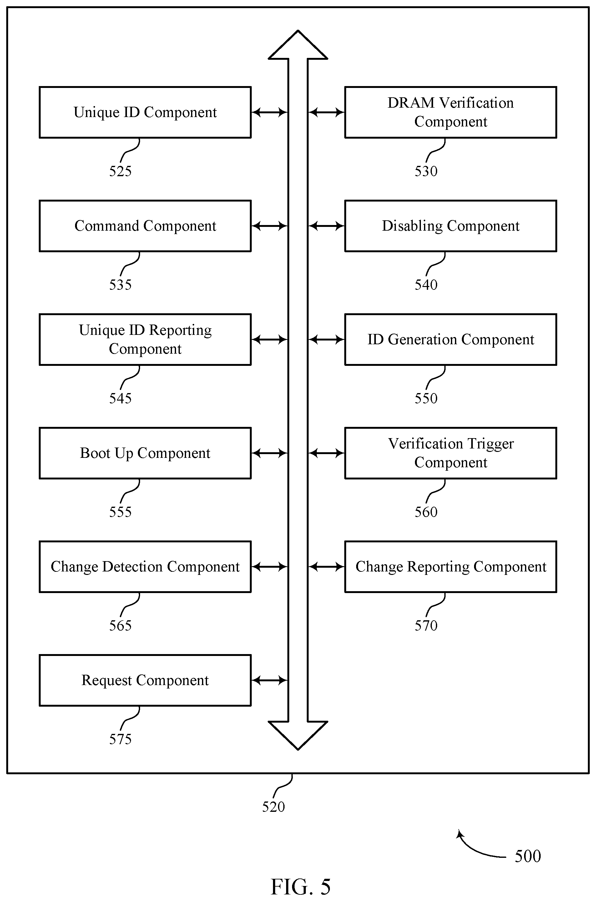 Patent US12353725 Figure 5 – Verification of a volatile memory using a unique identifier