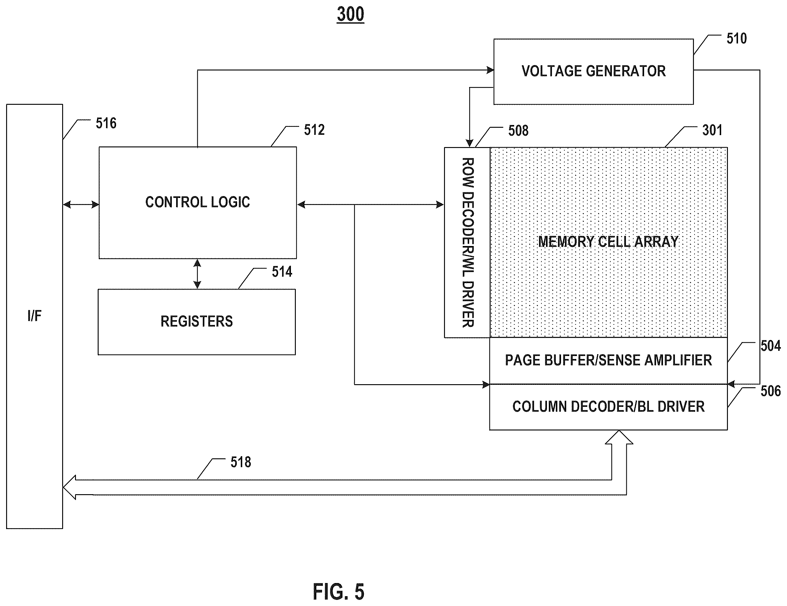 Patent US12353726 Figure 6 – Memory device and program operation thereof