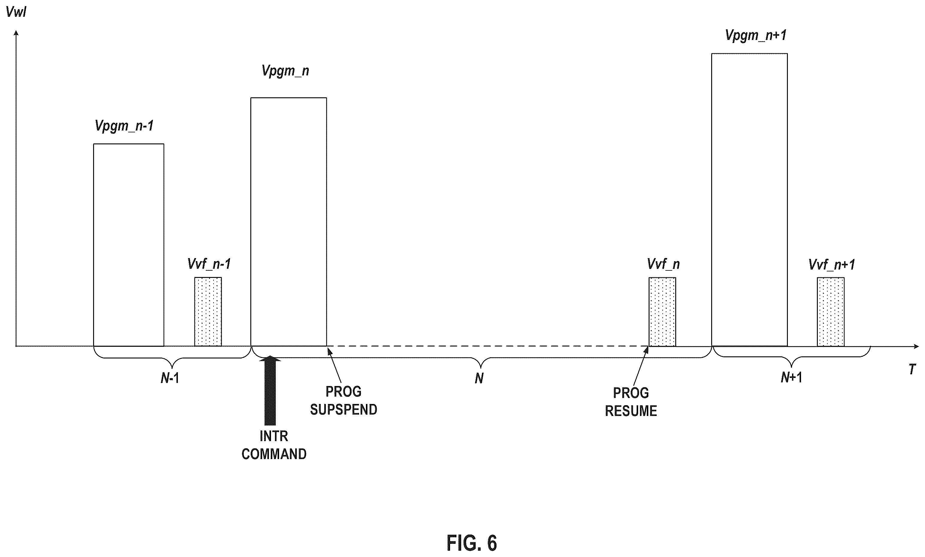 Patent US12353726 Figure 7 – Memory device and program operation thereof