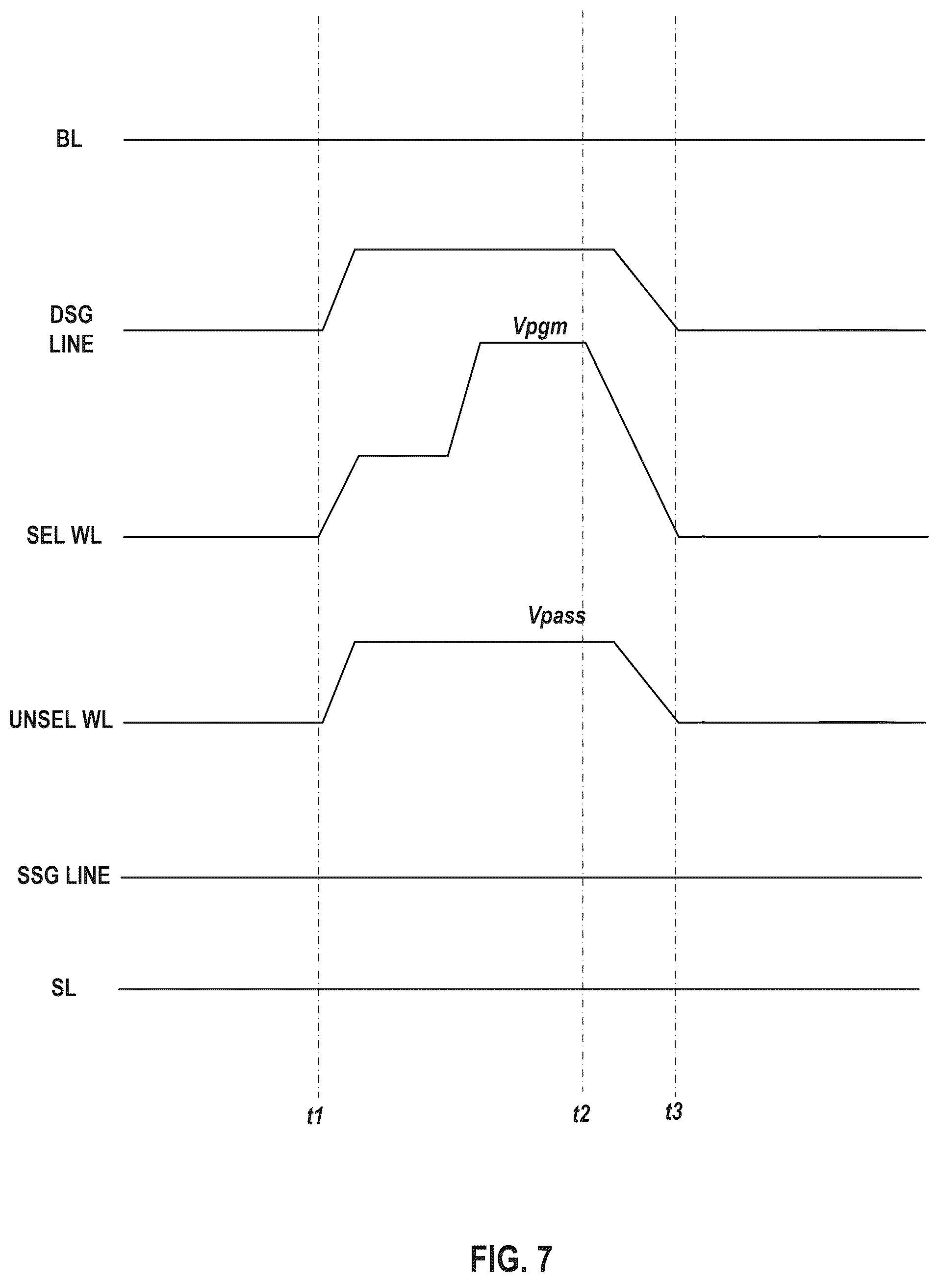 Patent US12353726 Figure 8 – Memory device and program operation thereof