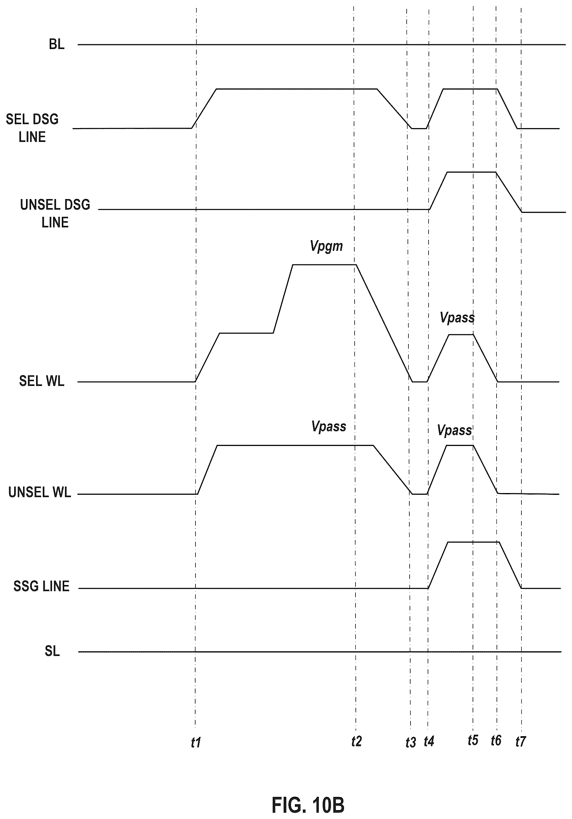 Patent US12353726 Figure 12 – Memory device and program operation thereof