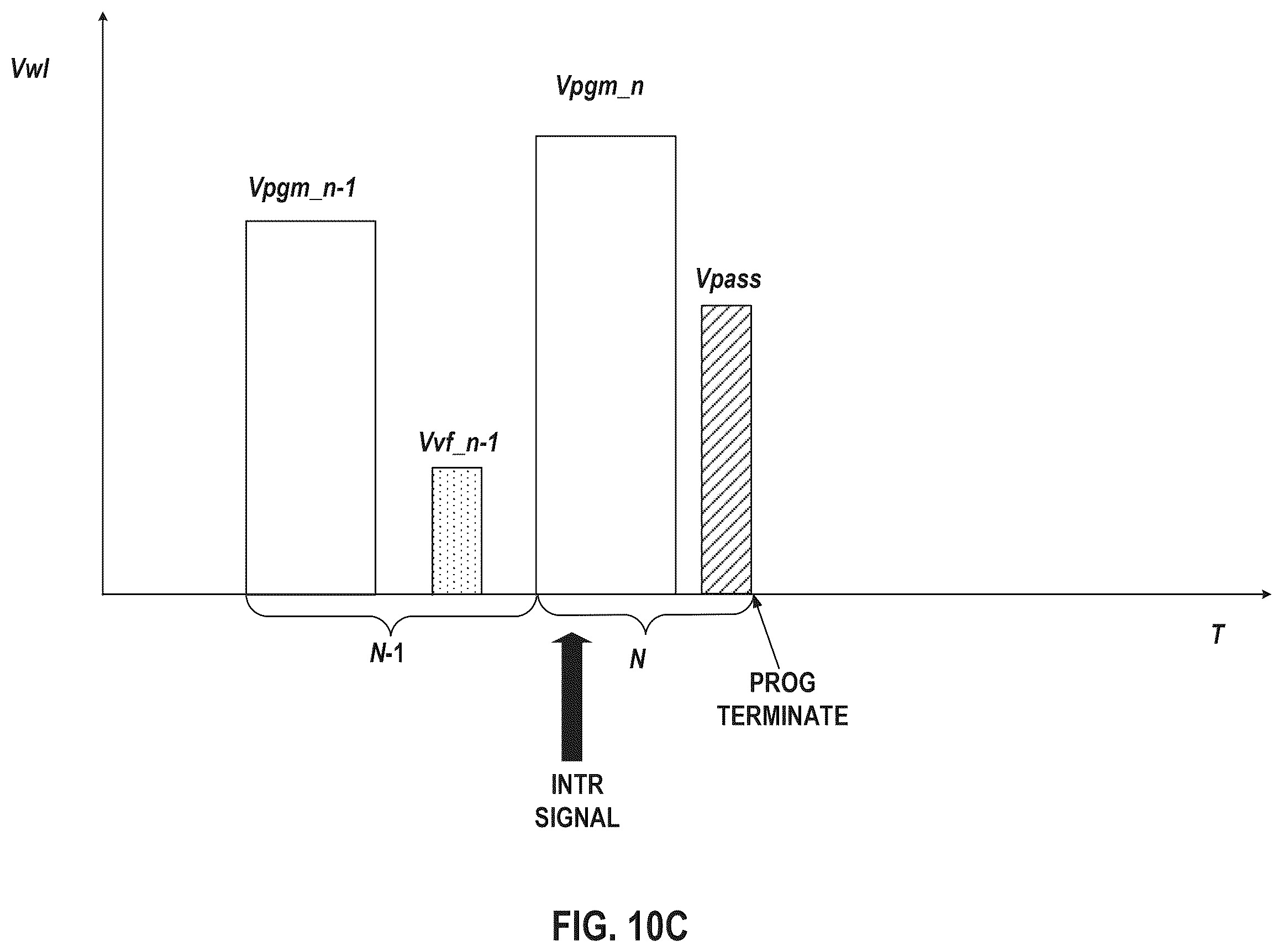 Patent US12353726 Figure 13 – Memory device and program operation thereof