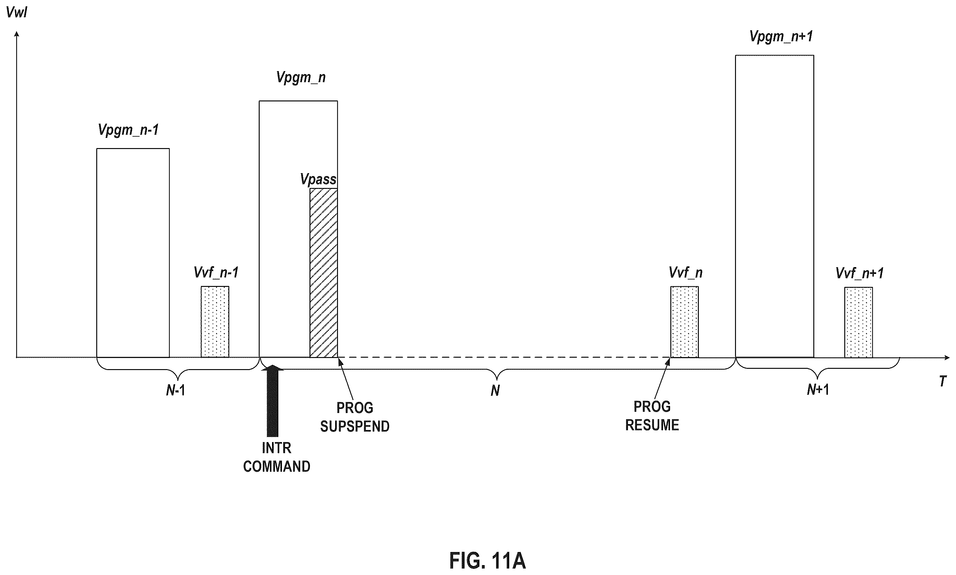 Patent US12353726 Figure 14 – Memory device and program operation thereof
