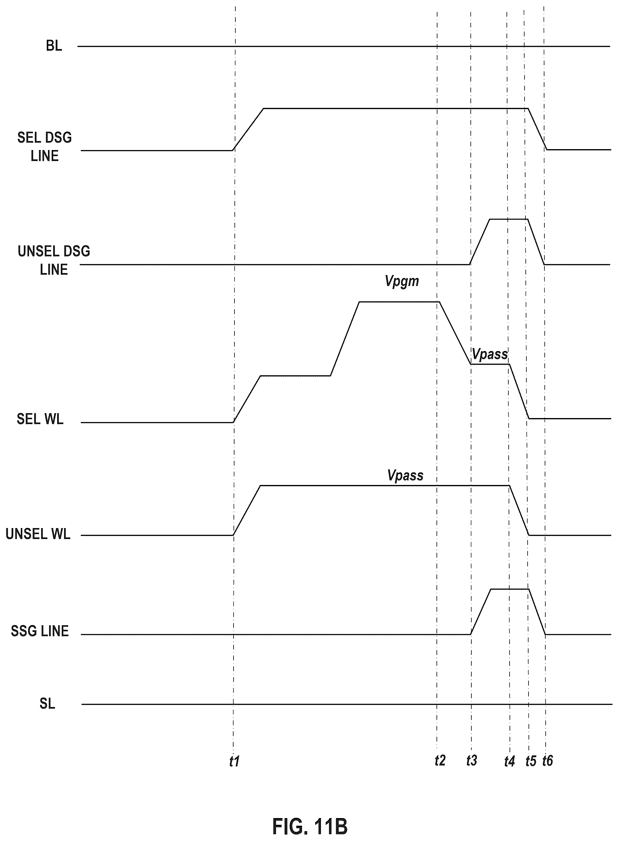 Patent US12353726 Figure 15 – Memory device and program operation thereof