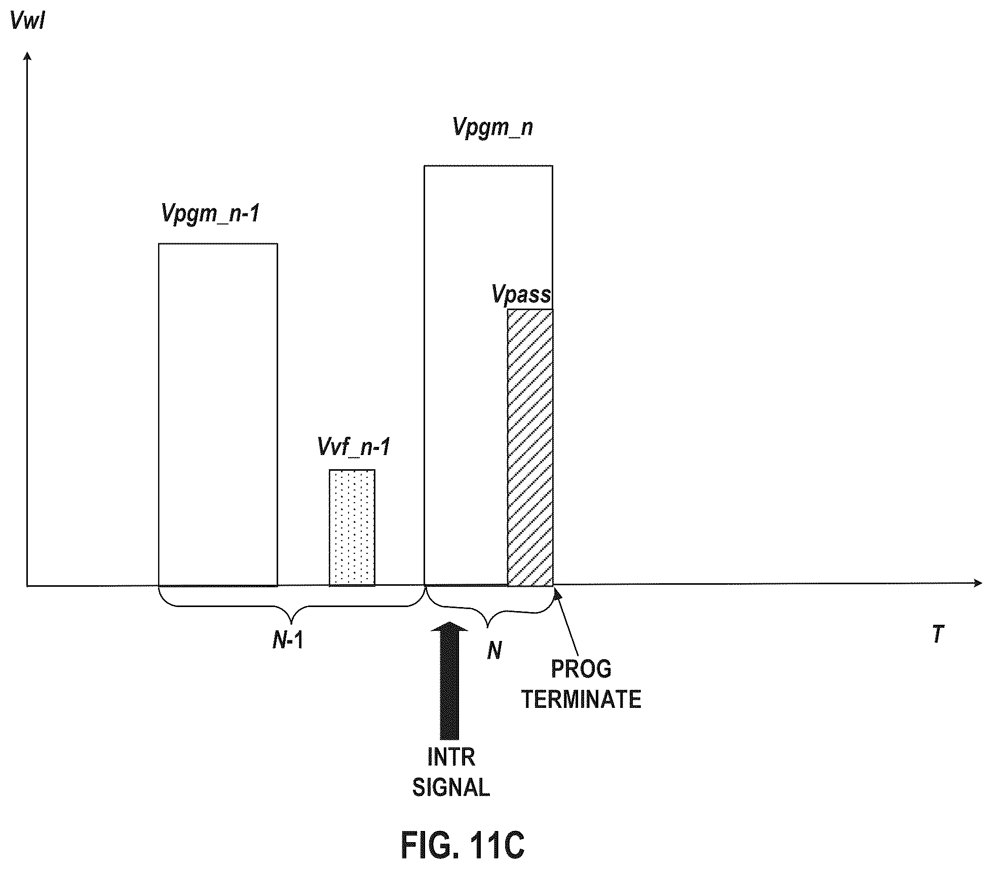 Patent US12353726 Figure 16 – Memory device and program operation thereof