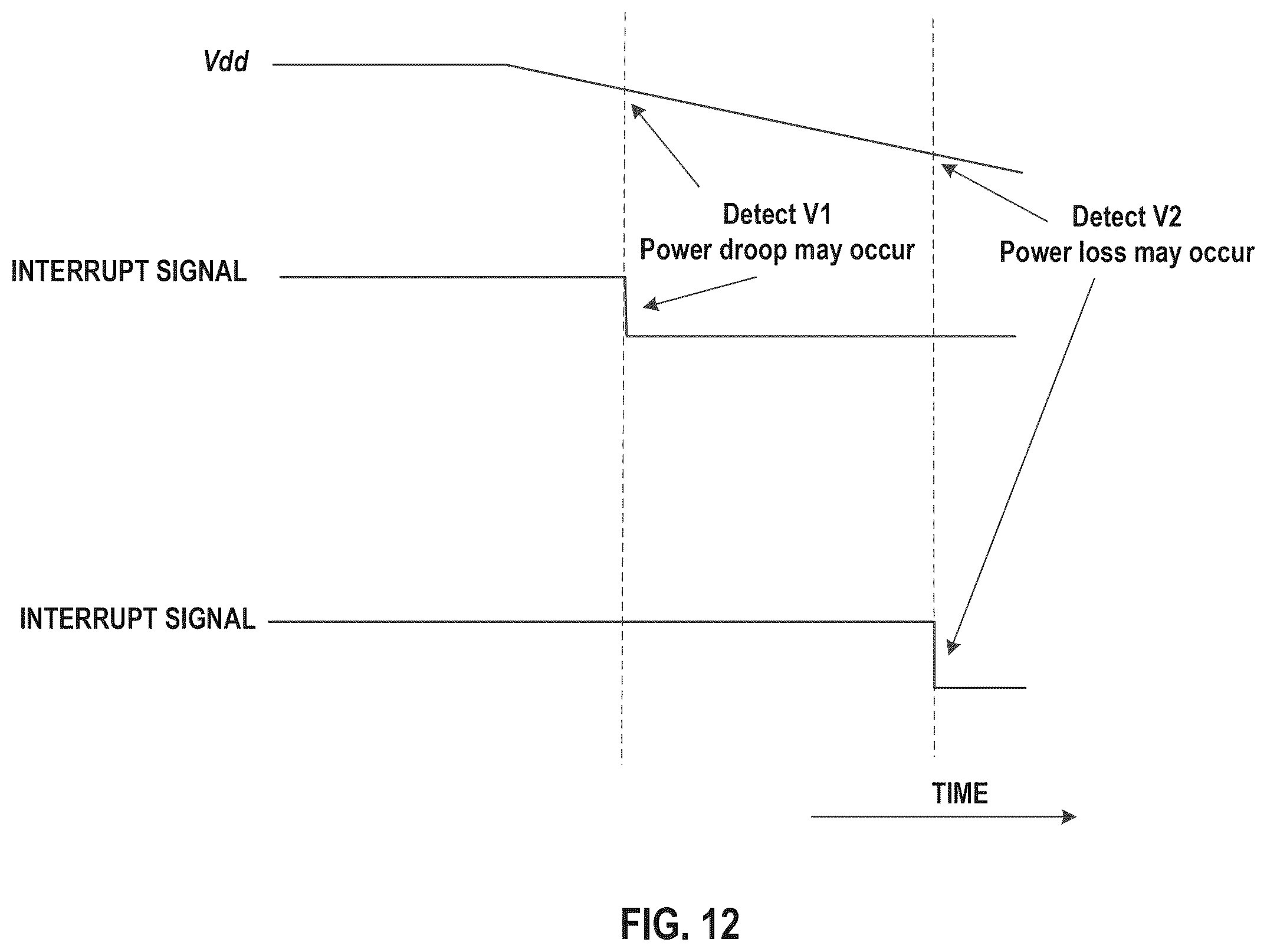 Patent US12353726 Figure 17 – Memory device and program operation thereof