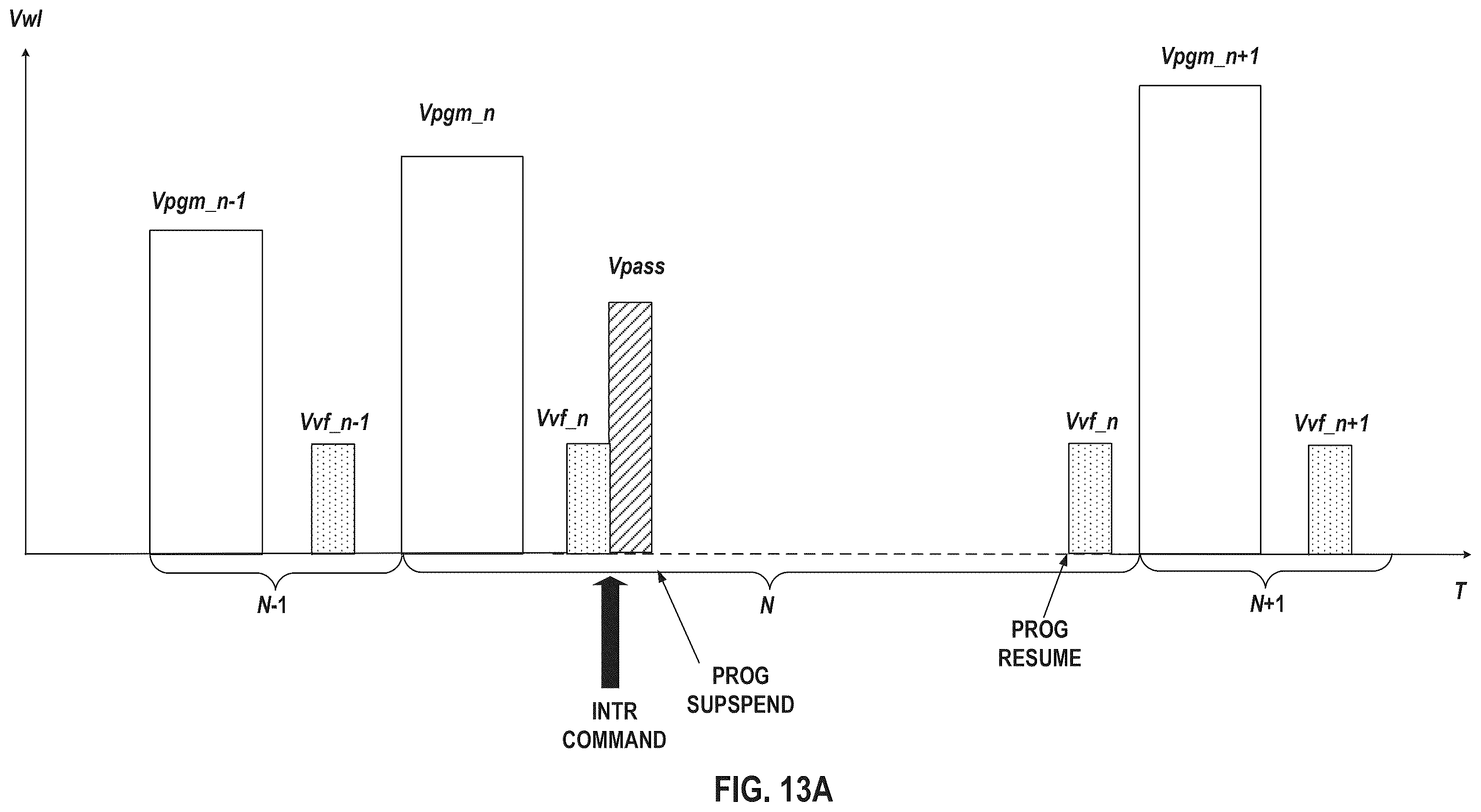 Patent US12353726 Figure 18 – Memory device and program operation thereof