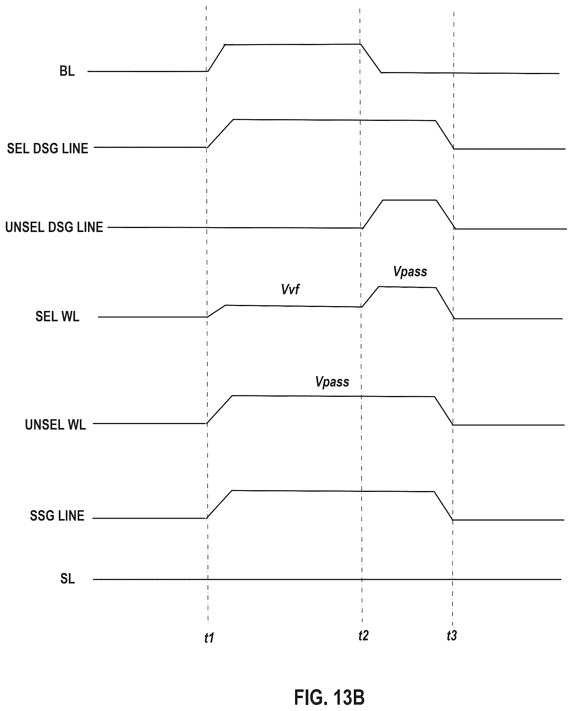 Patent US12353726 Figure 19 – Memory device and program operation thereof