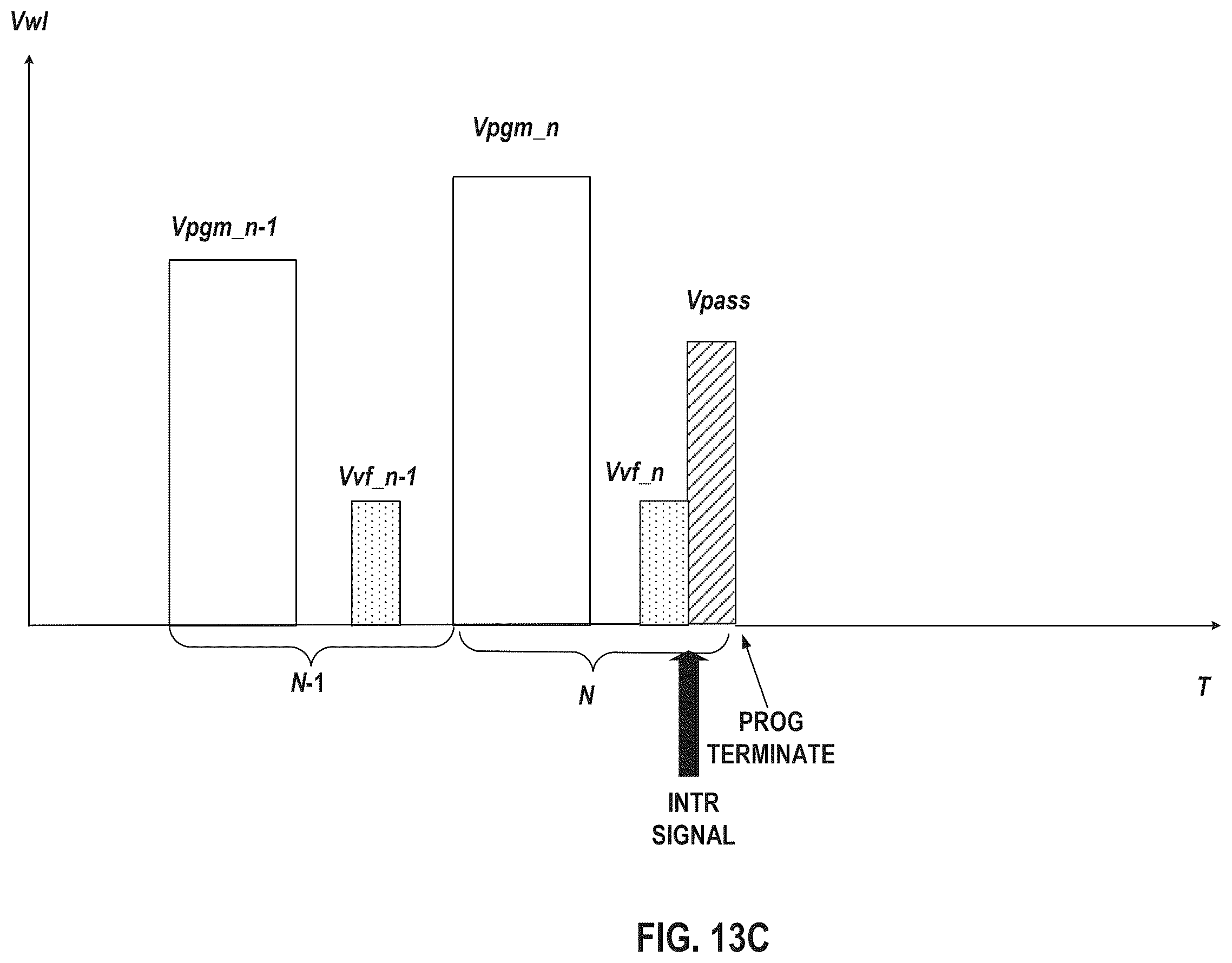 Patent US12353726 Figure 20 – Memory device and program operation thereof
