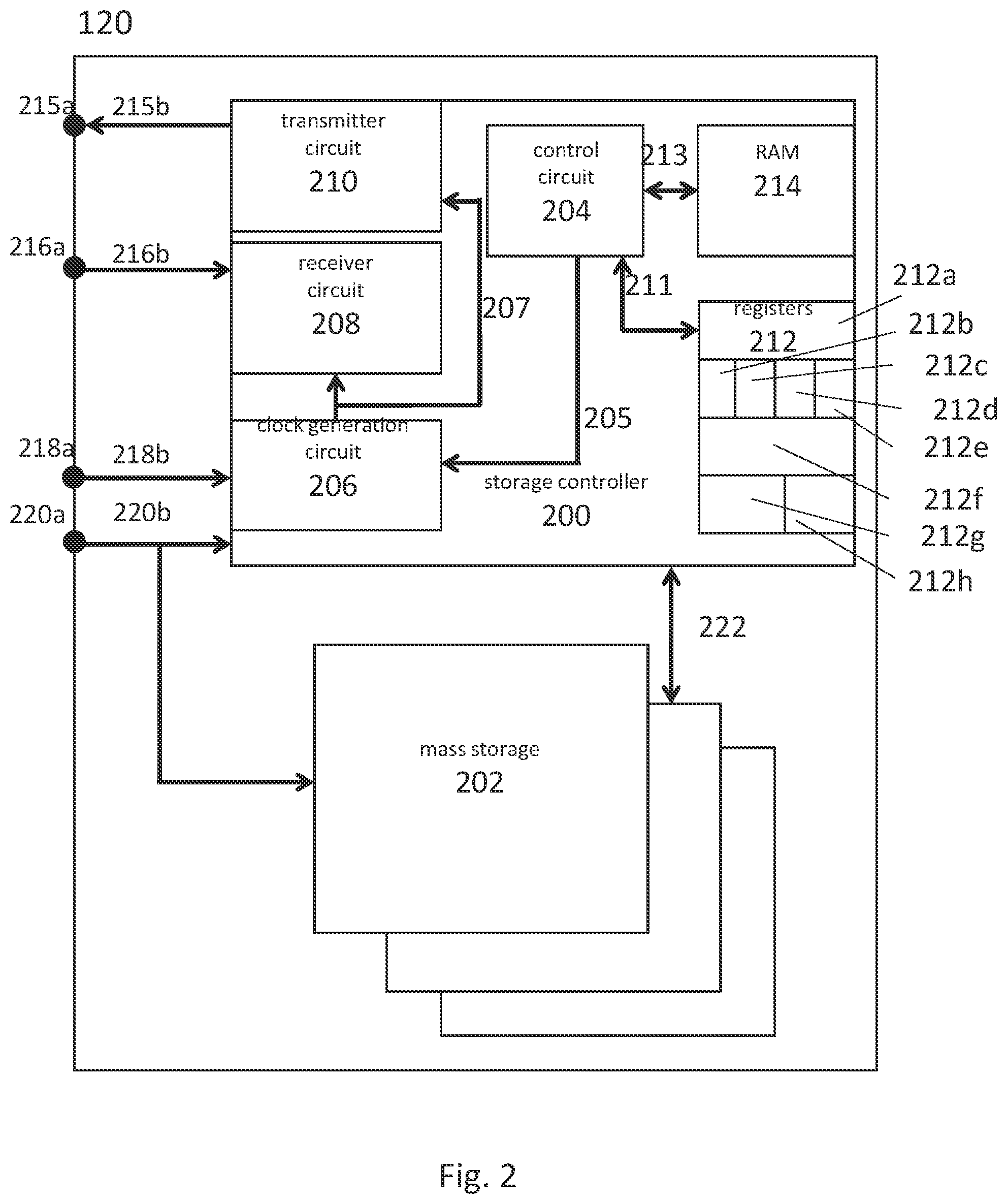 Patent US12353727 Figure 2 – Channel optimized storage modules