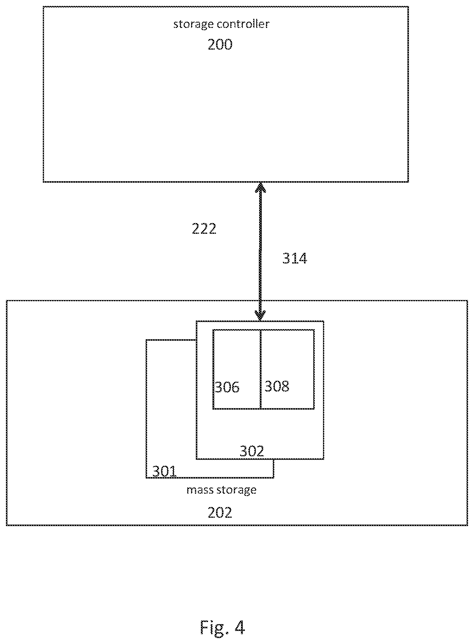 Patent US12353727 Figure 4 – Channel optimized storage modules