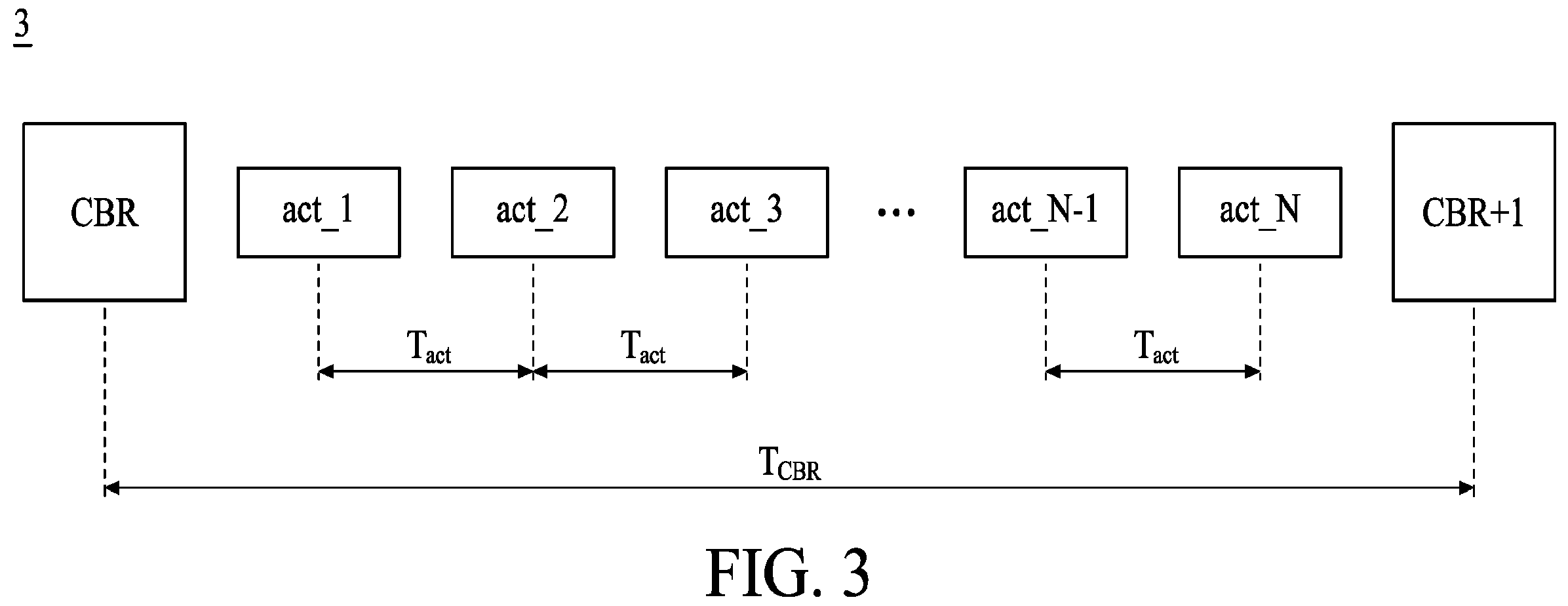 Patent US12353728 Figure 3 – Memory devices having protection circuit for protecting word line