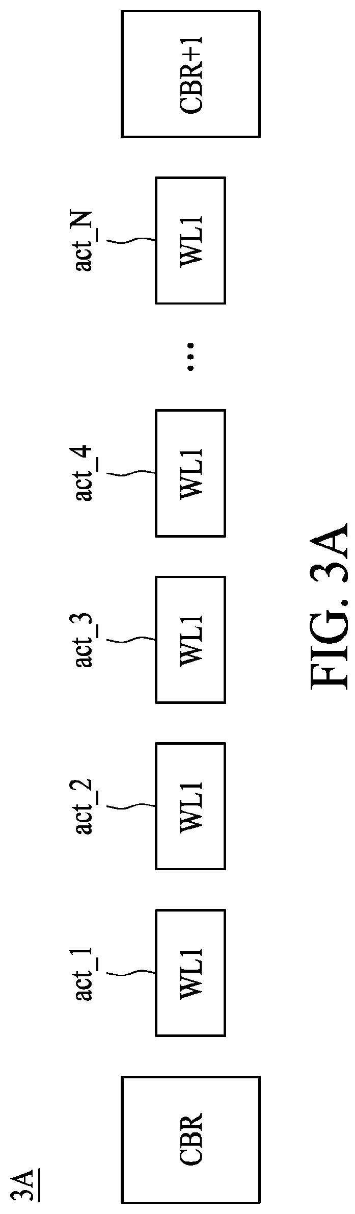Patent US12353728 Figure 4 – Memory devices having protection circuit for protecting word line