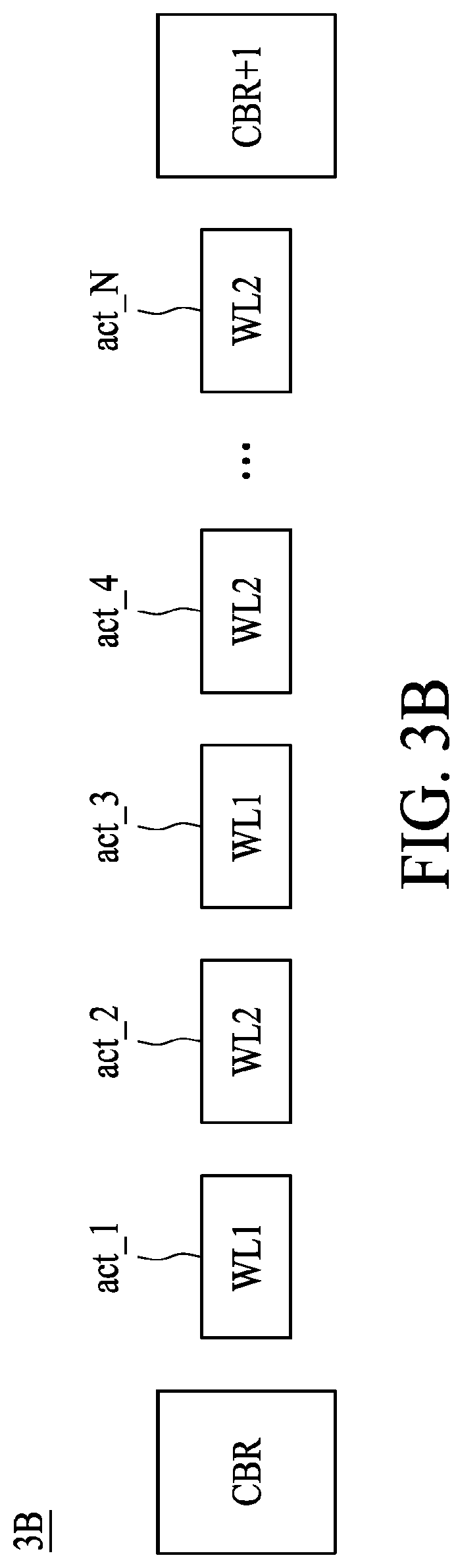 Patent US12353728 Figure 5 – Memory devices having protection circuit for protecting word line