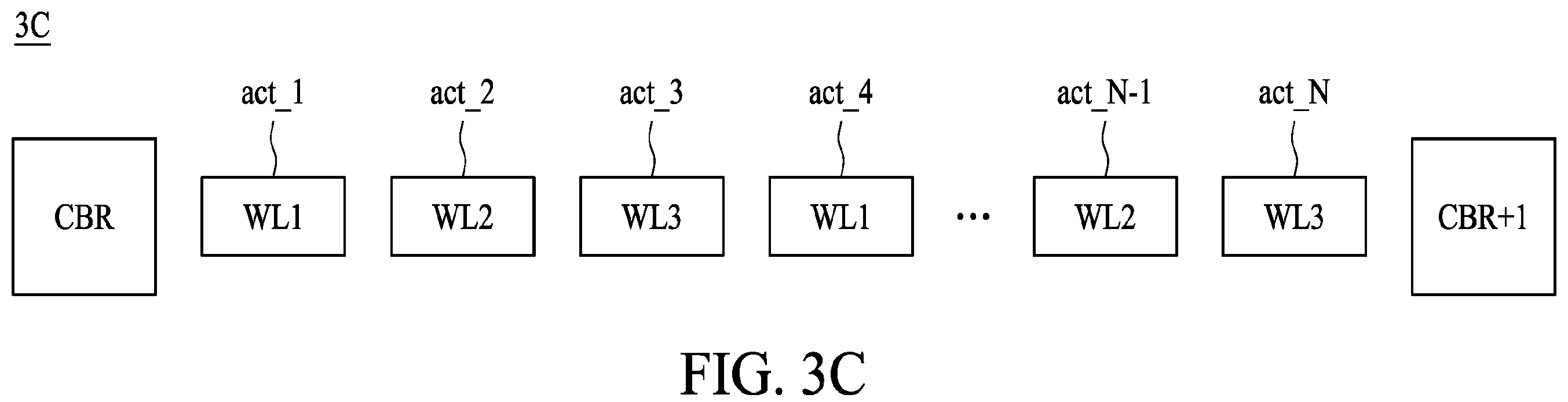 Patent US12353728 Figure 6 – Memory devices having protection circuit for protecting word line