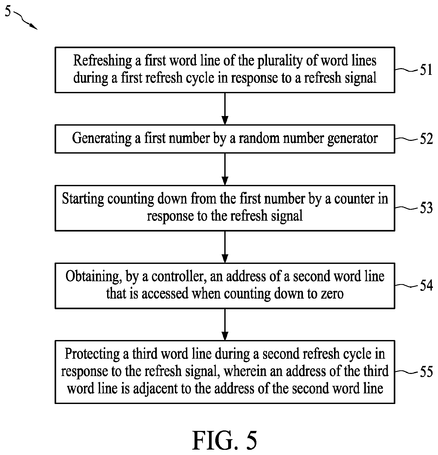 Patent US12353728 Figure 8 – Memory devices having protection circuit for protecting word line