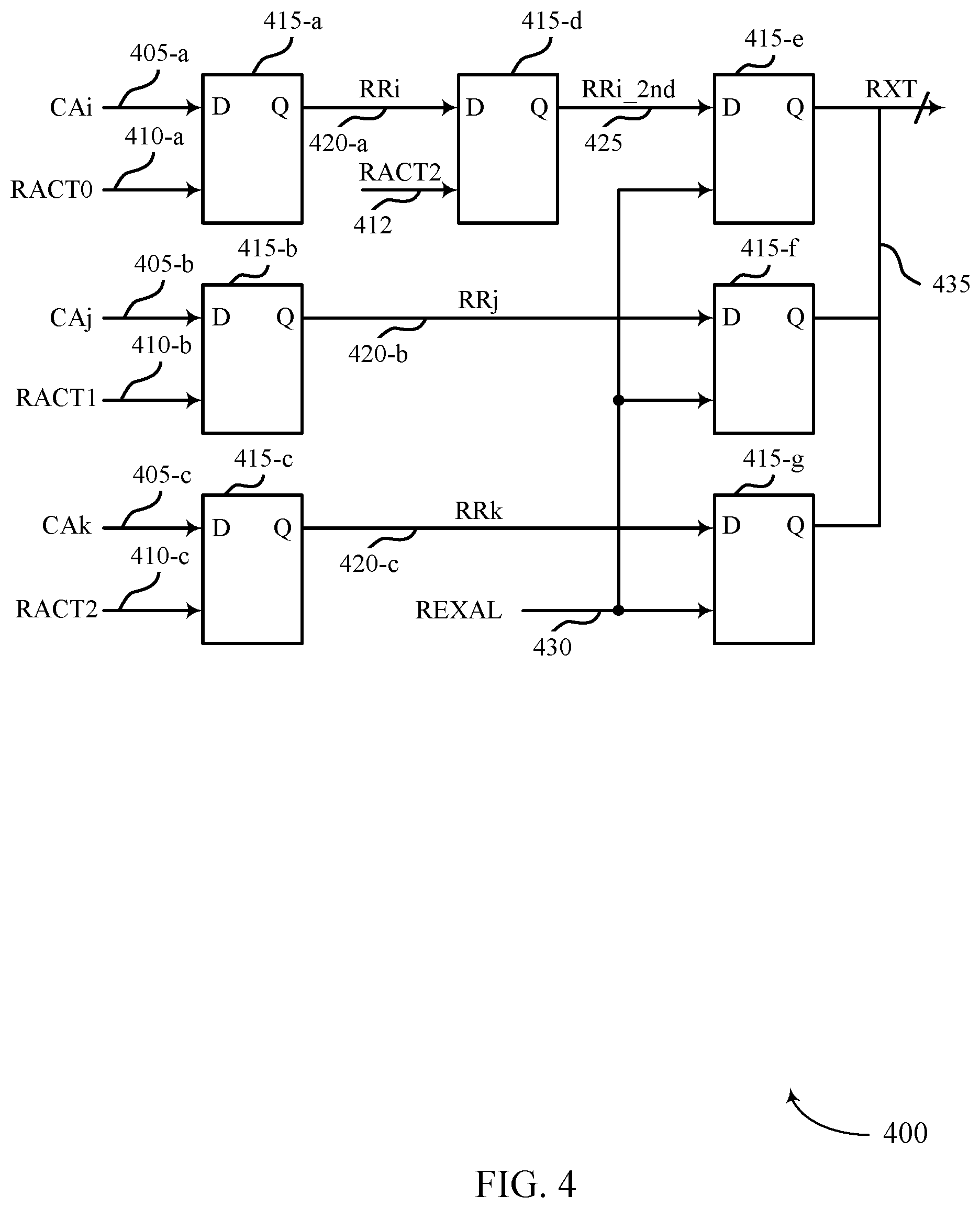 Patent US12353729 Figure 4 – Triple activate command row address latching