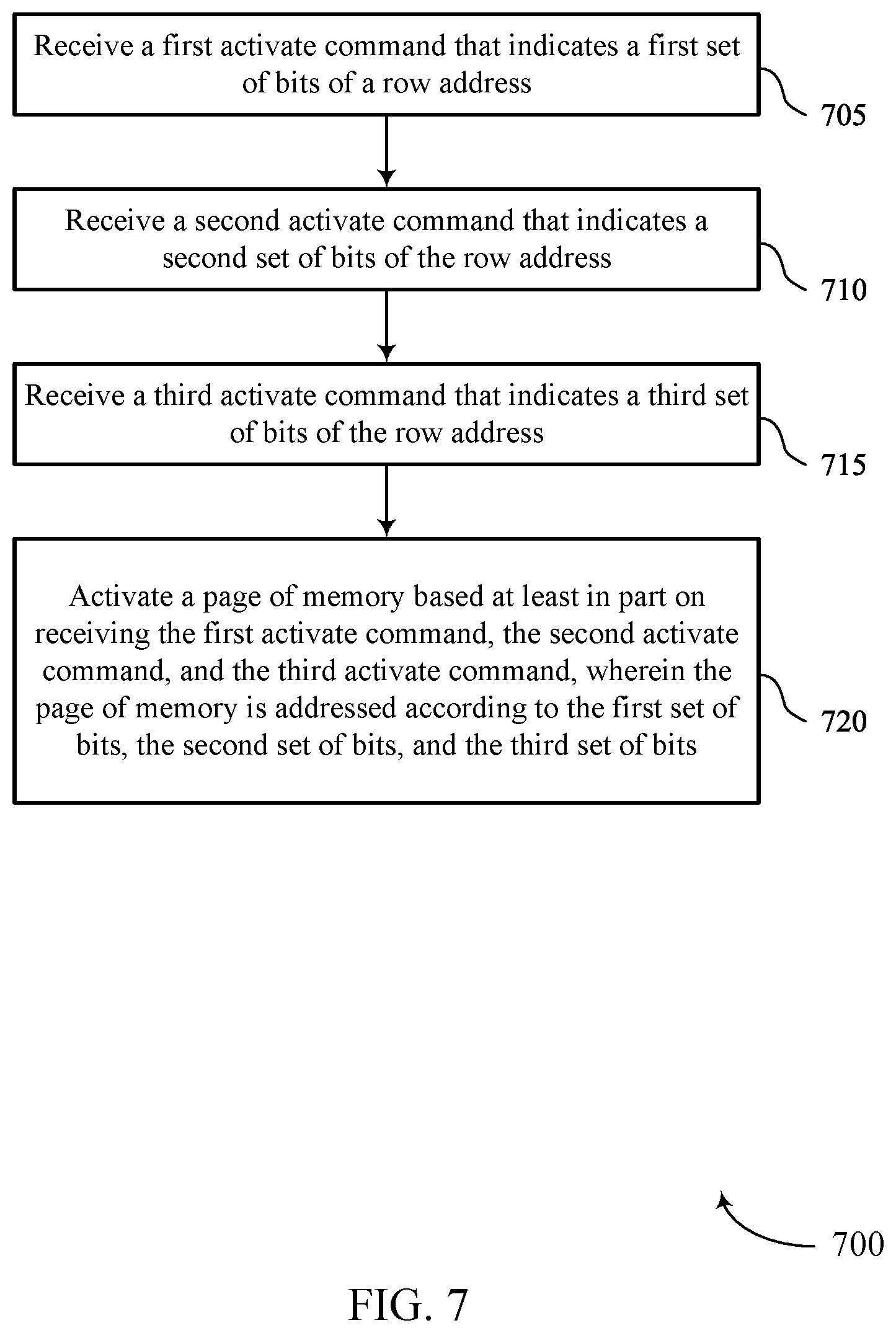 Patent US12353729 Figure 7 – Triple activate command row address latching